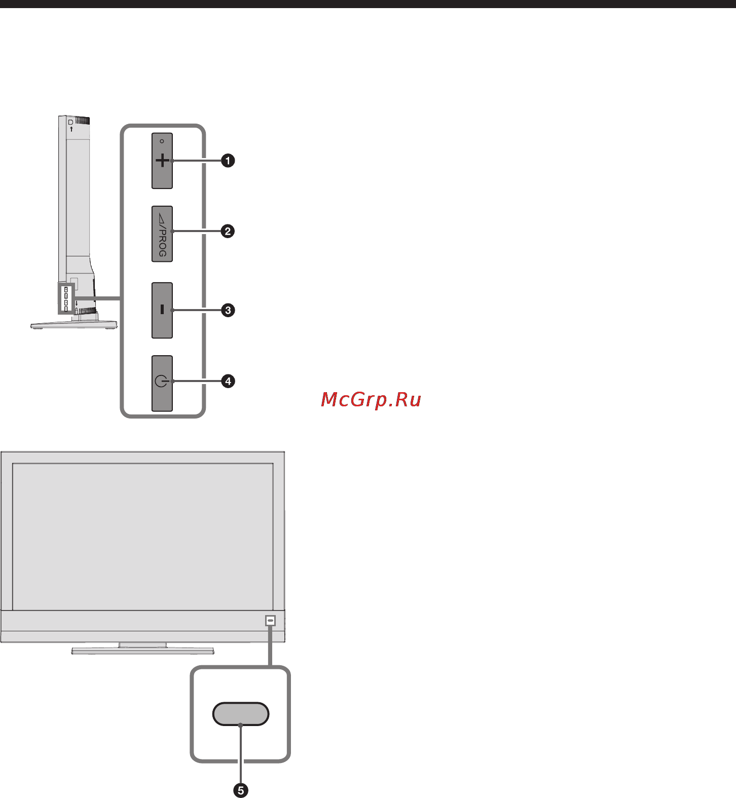 Sony KDL-22BX200 [77/227] Επισκόπηση των κουμπιών και ενδείξεων της τηλεόρασης