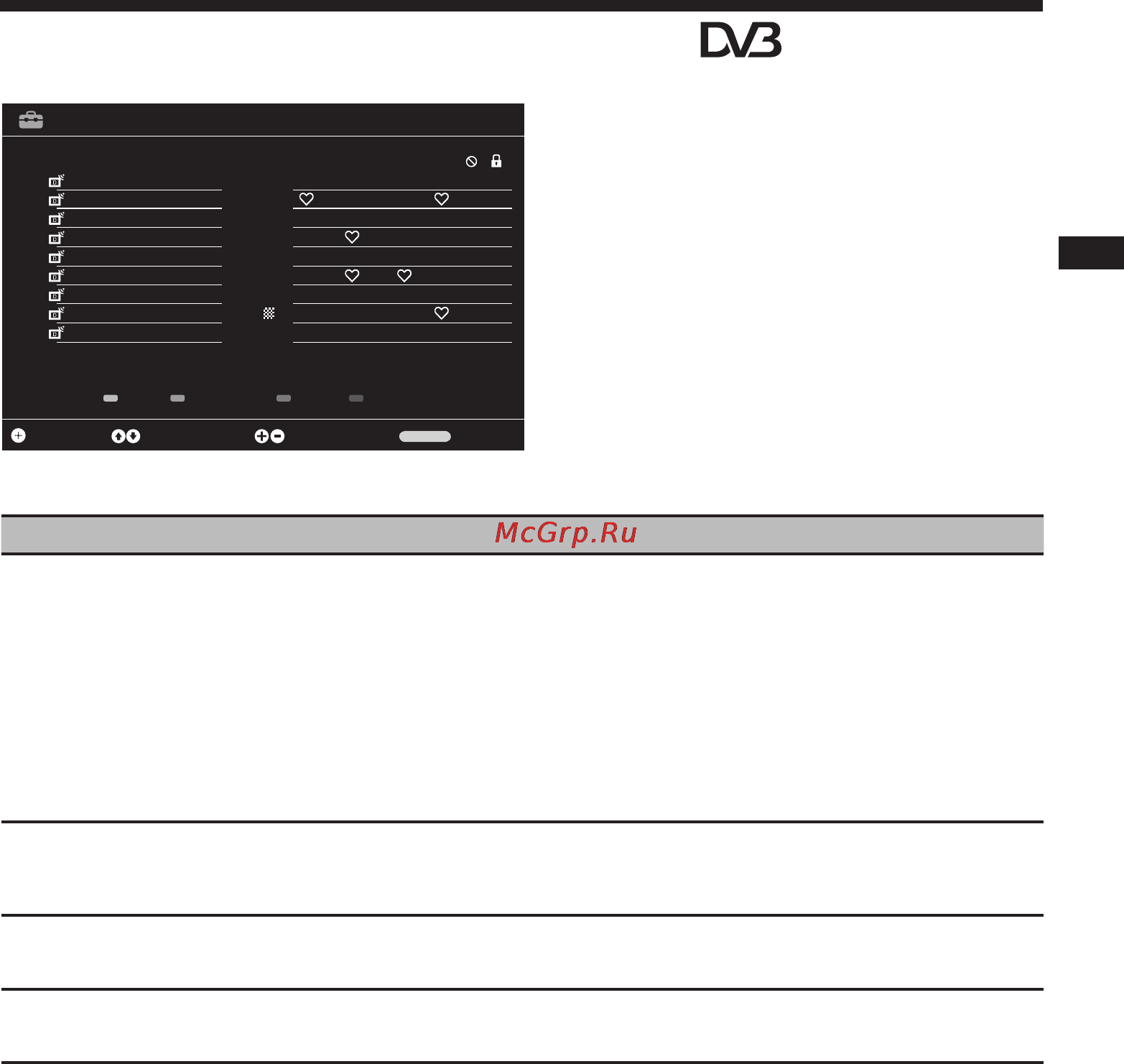 Sony KDL-19BX200 [81/227] Χρήση της ψηφιακής λίστας αγαπημένων