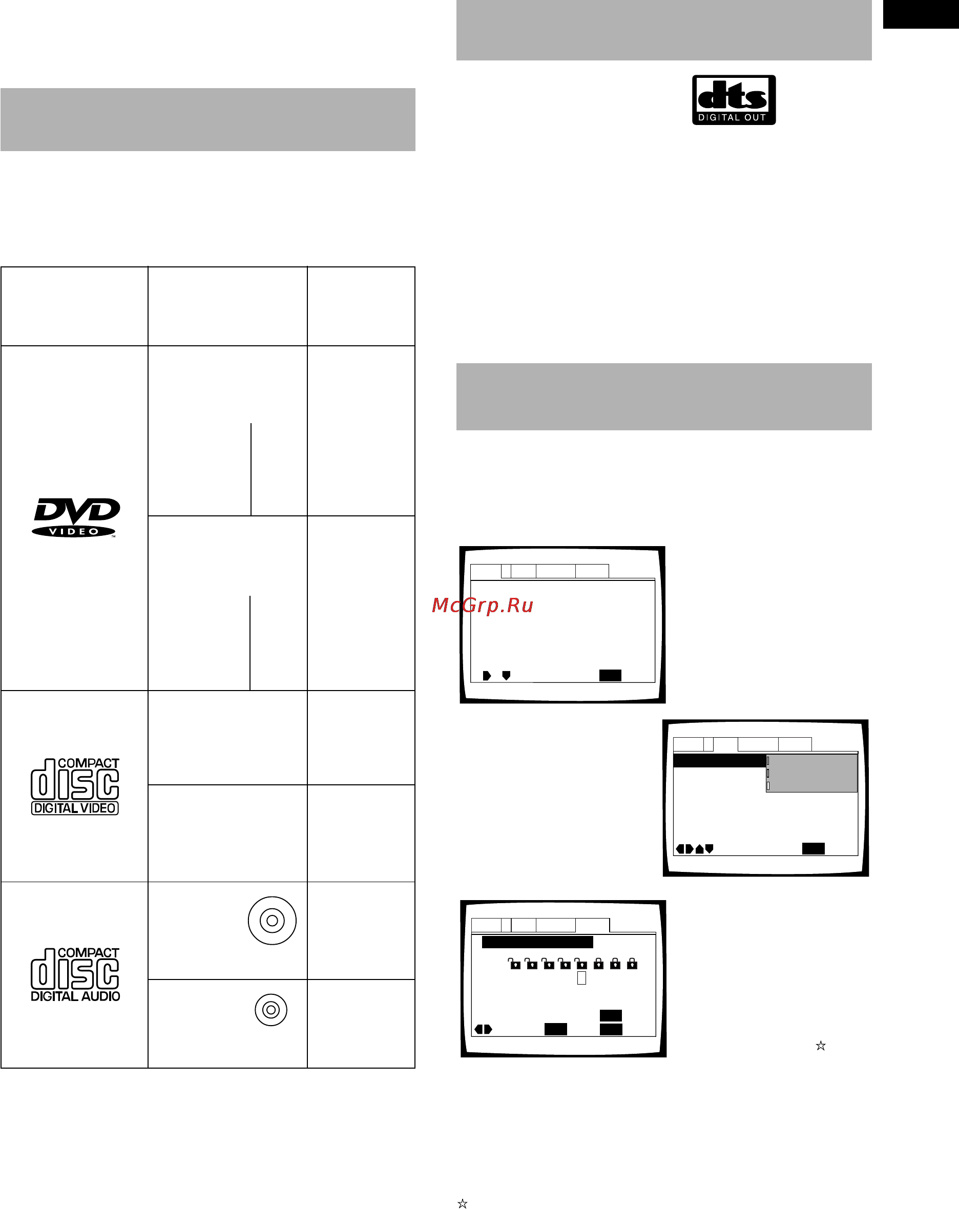 Pioneer DV-525 [3/56] Свойства данного проигрывателя