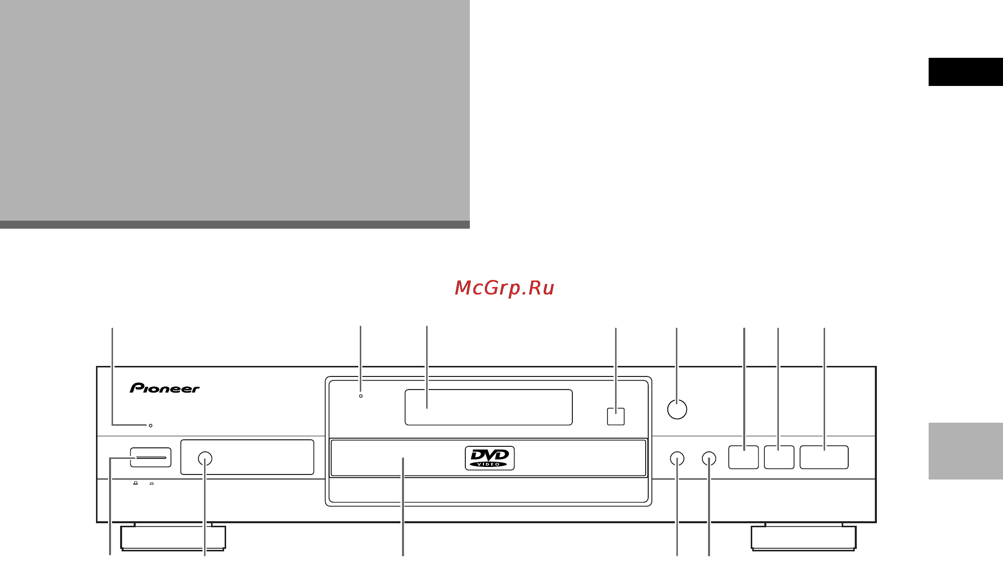 Pioneer DV-525 [9/56] Передняя панель