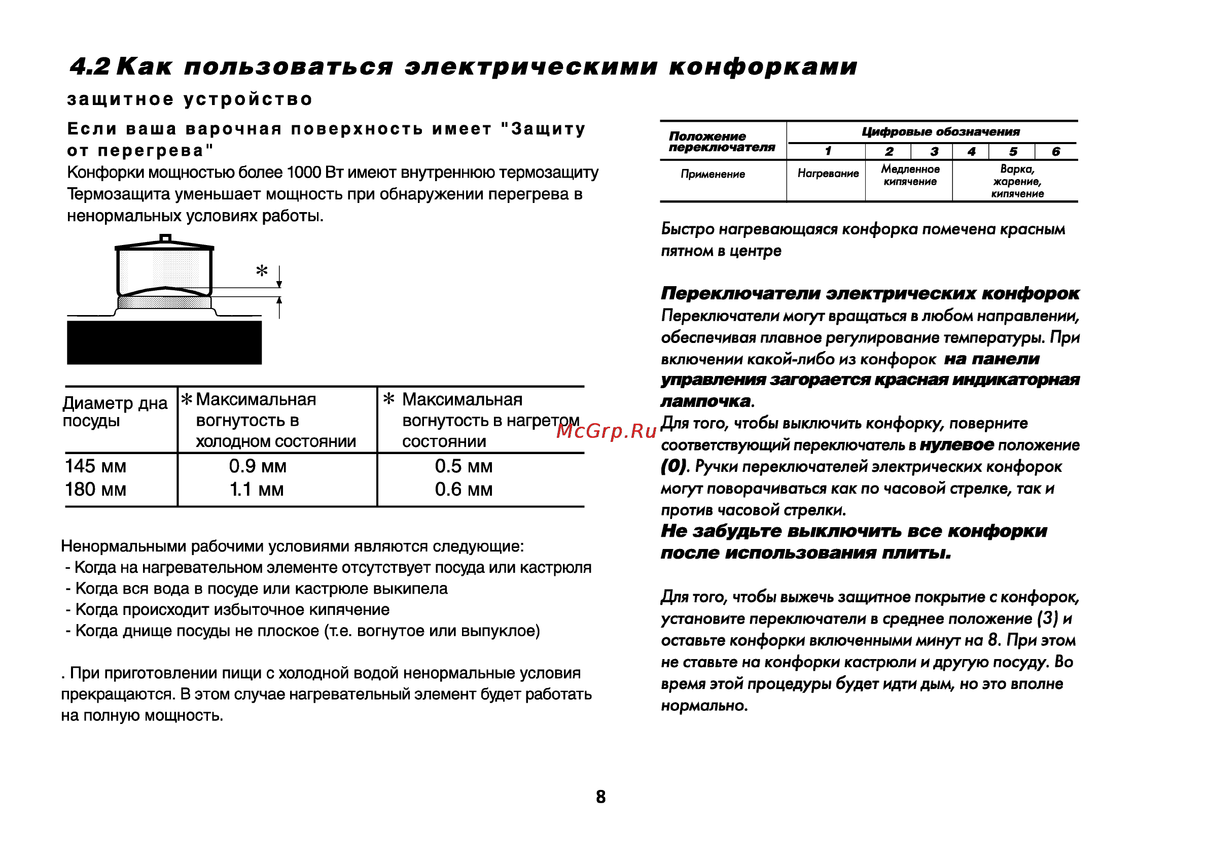 Beko CS 52010 [9/72] Переключатели электрических конфорок