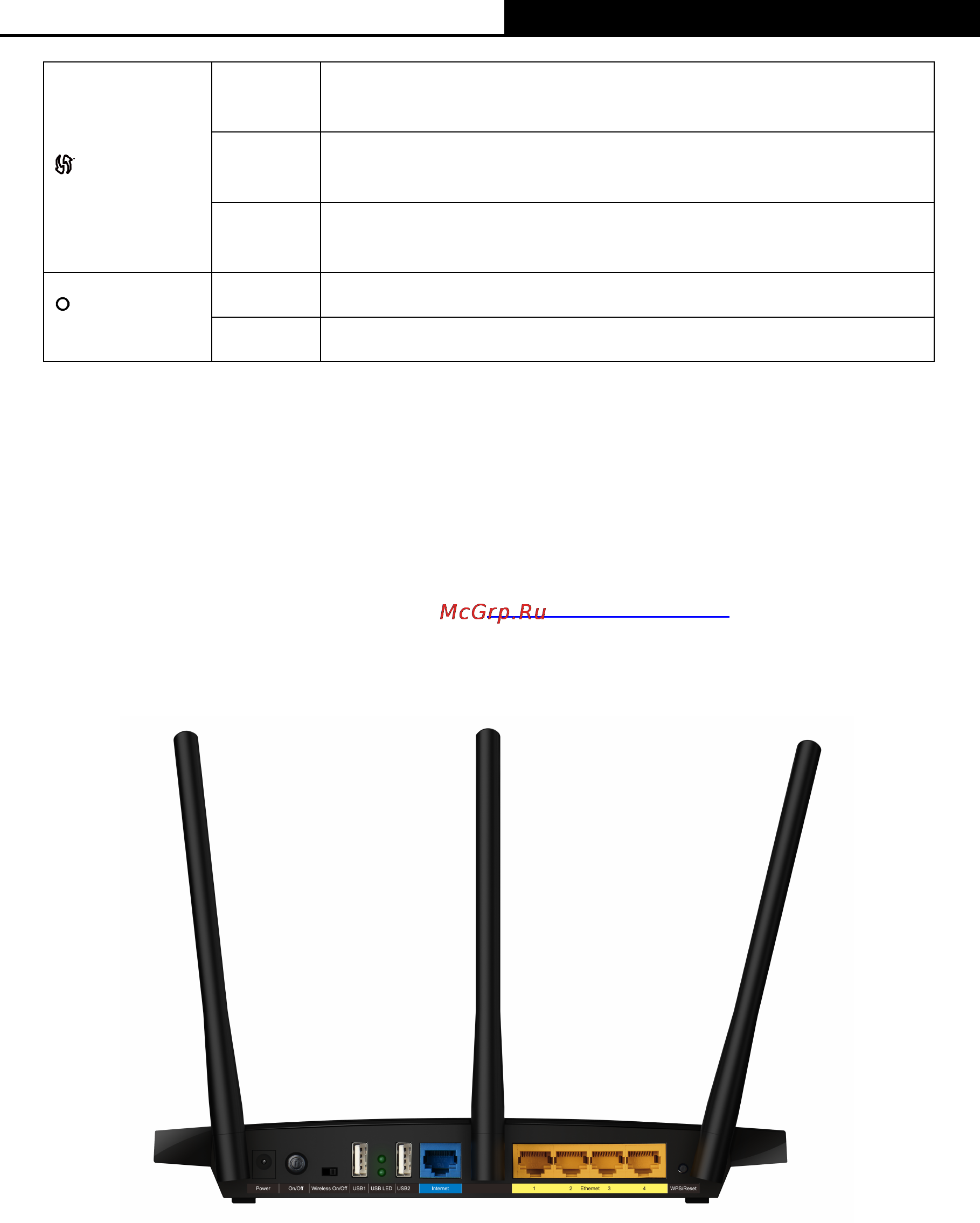 Tp-Link TL-WDR4900 [15/144] The rear panel