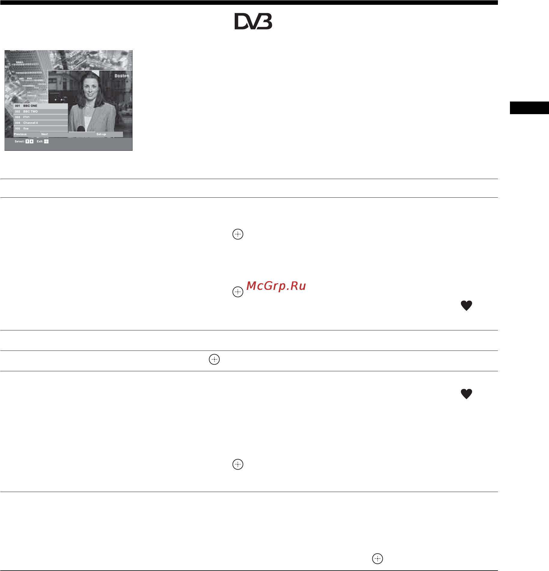 Sony KDL-20S4000 [15/94] Using the favourite list