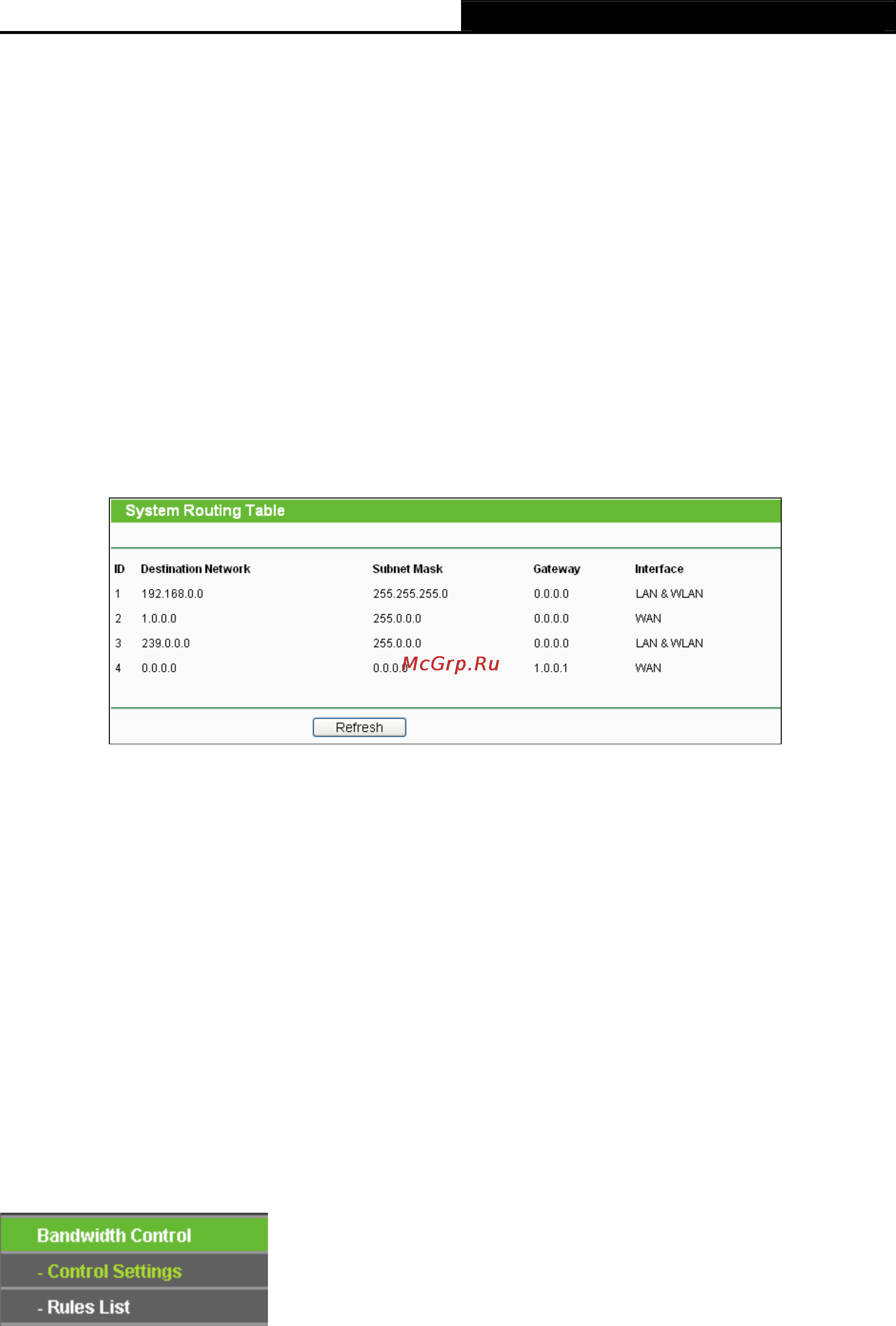 Tp-Link TL-WDR4300 [106/135] System routing table