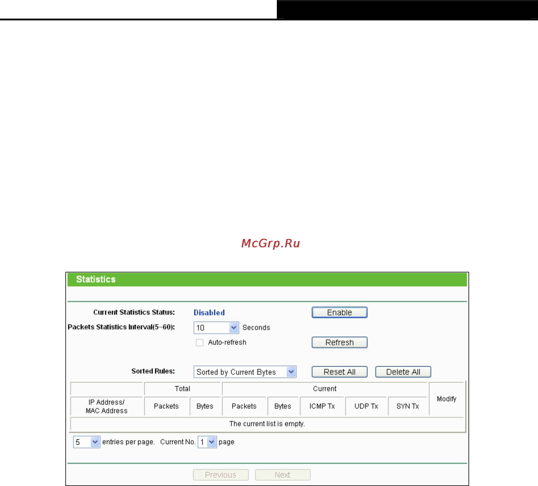 Tp-Link TL-WDR4300 [123/135] Statistics