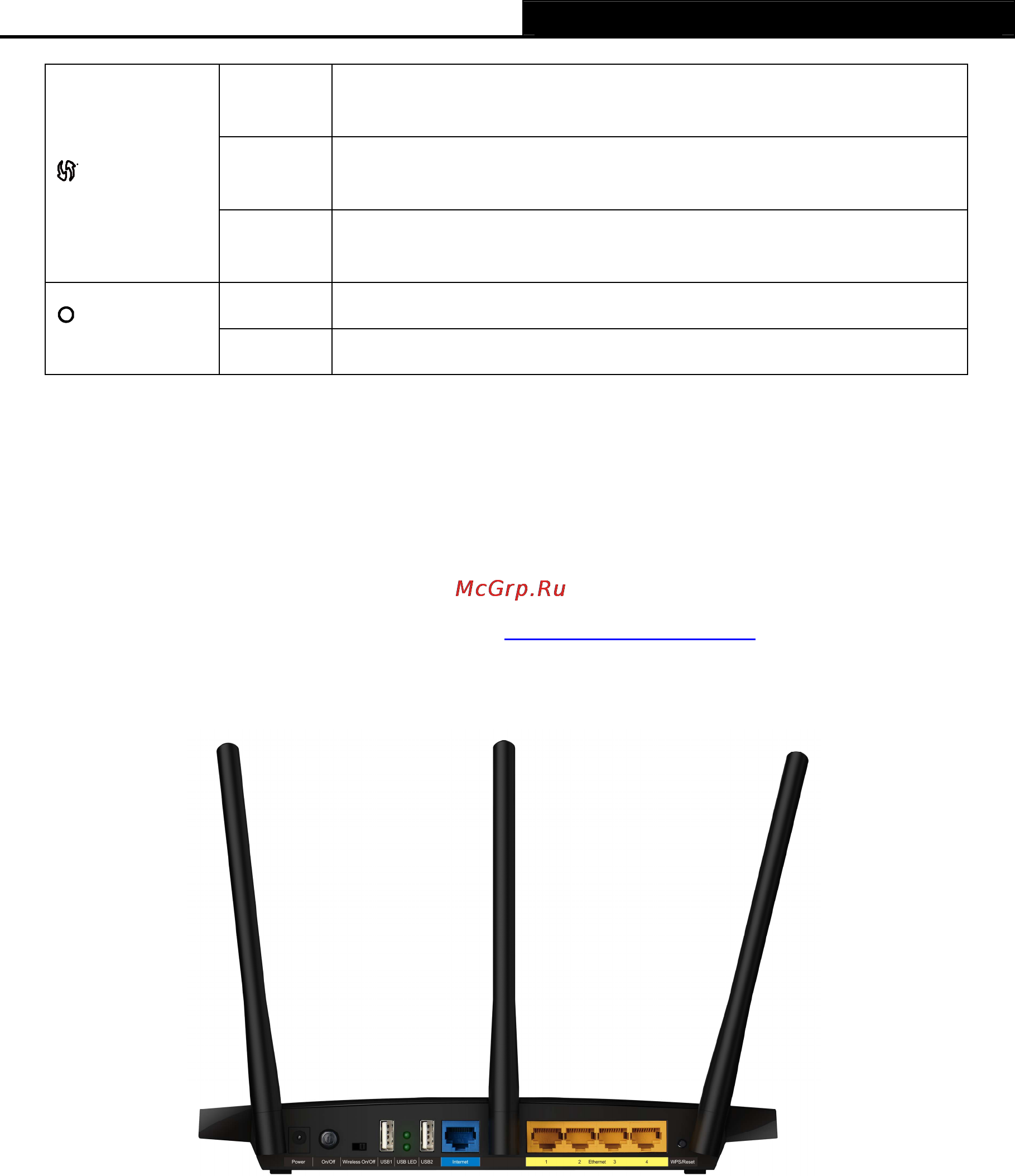 Tp-Link TL-WDR4300 [14/135] The rear panel