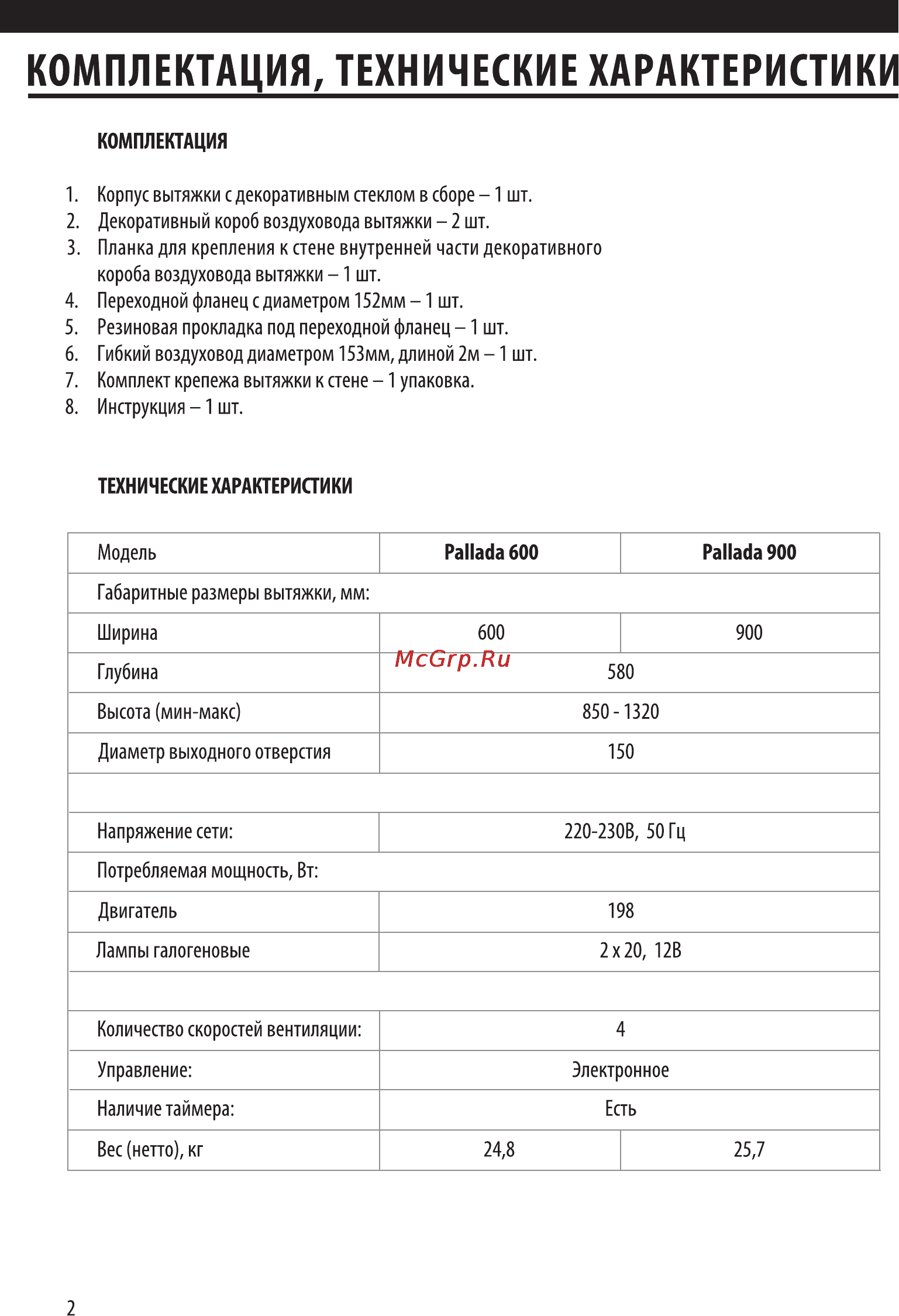 Shindo Pallada sensor 90 SS/BG 4ETC [3/18] Комплектация технические характеристики