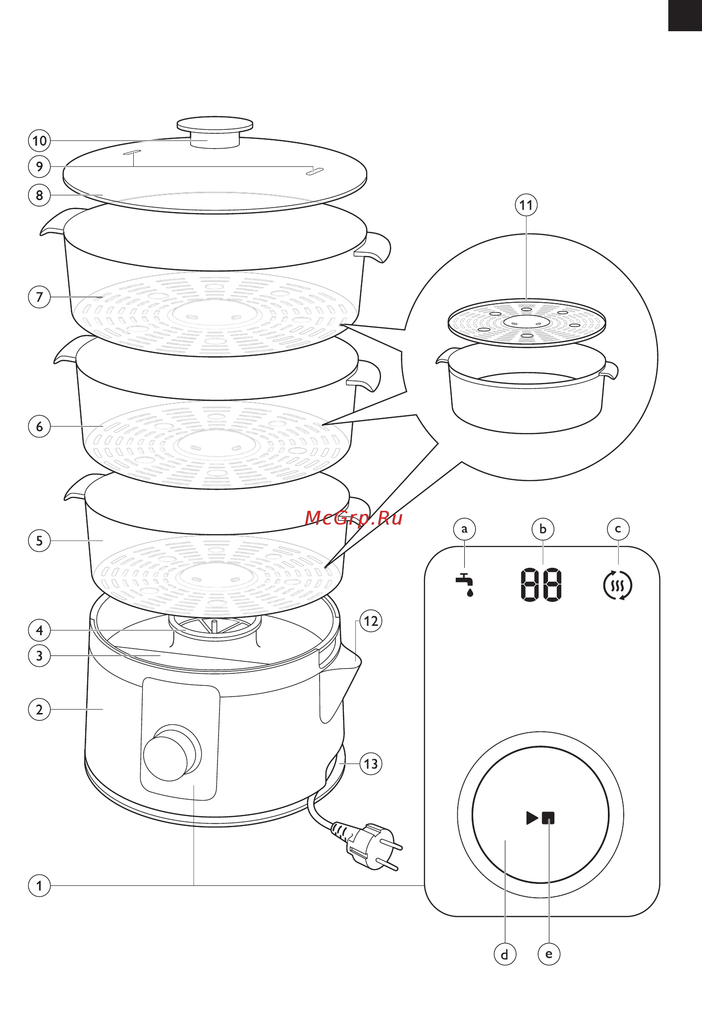 Philips HD9150/00 Инструкция по эксплуатации онлайн [3/168] 38473