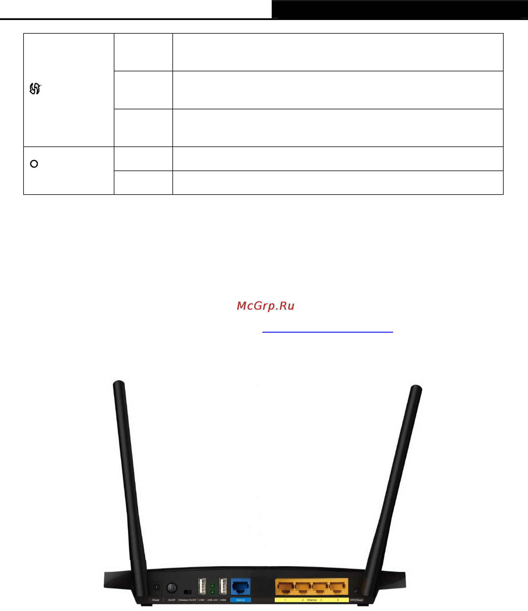Tp-Link TL-WDR3600 [14/134] The rear panel