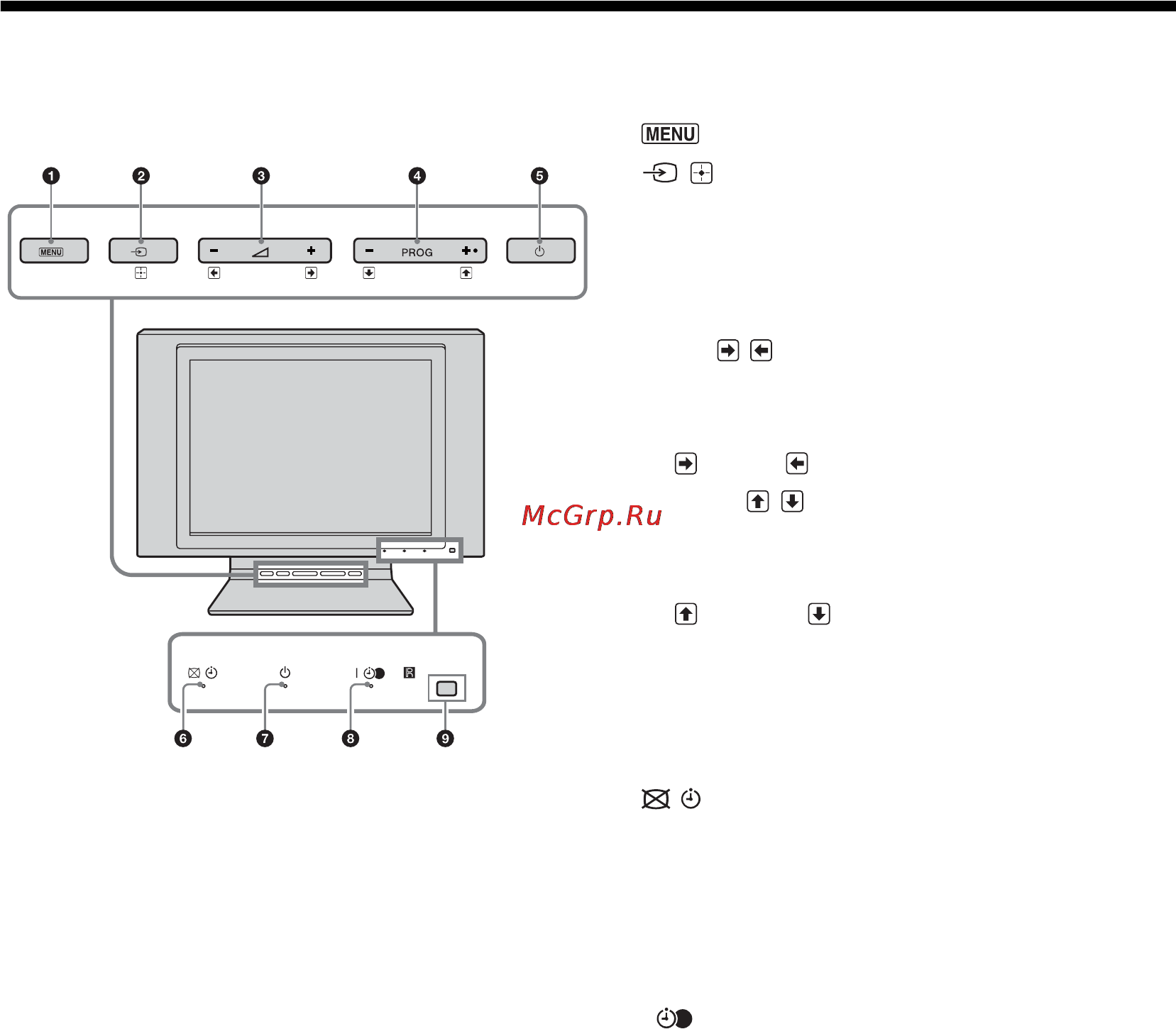 Sony KDL-20G3030 [11/62] Overview of the tv buttons and indicators