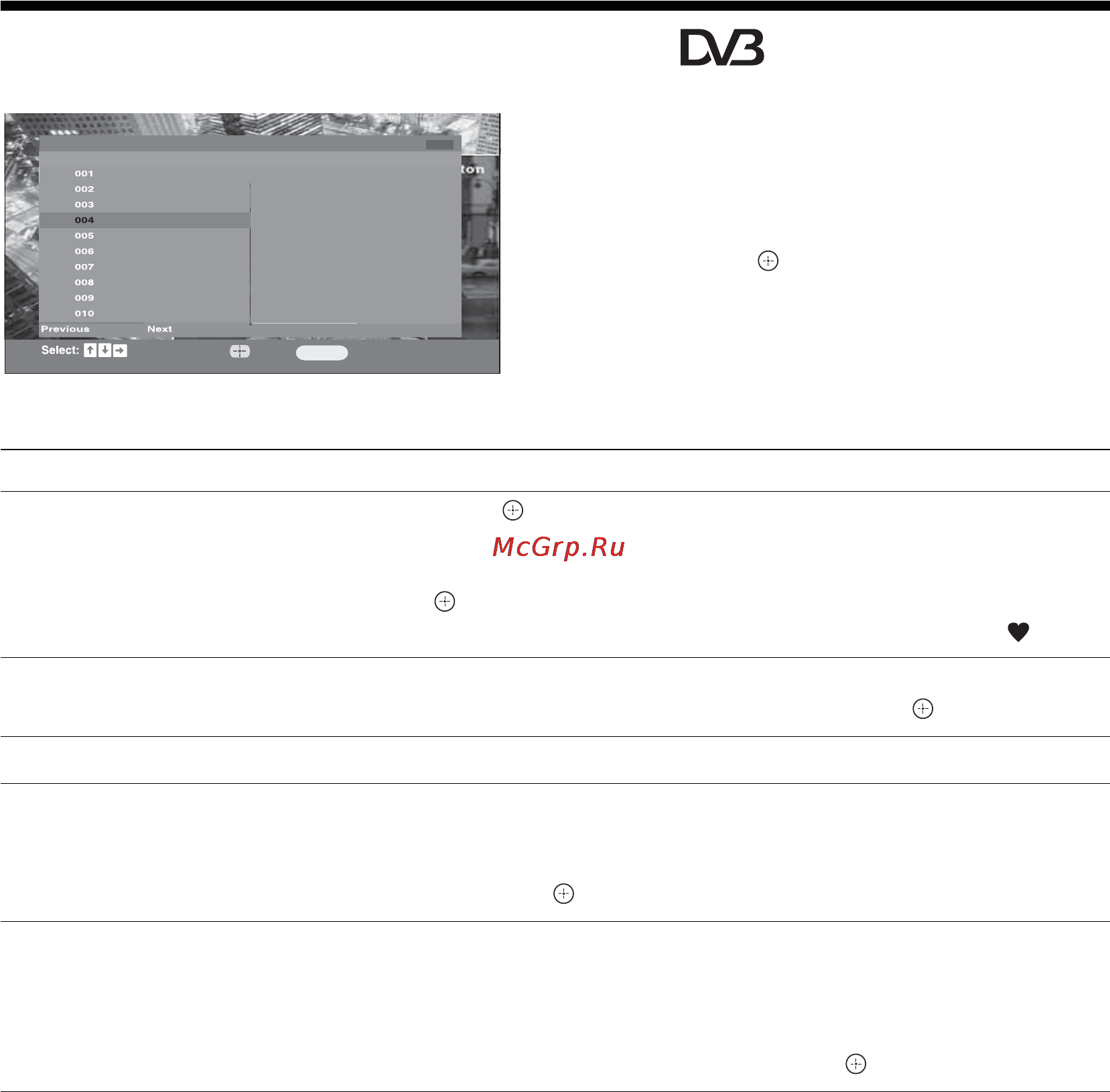 Sony KDL-20G3030 [16/62] Using the digital favourite list
