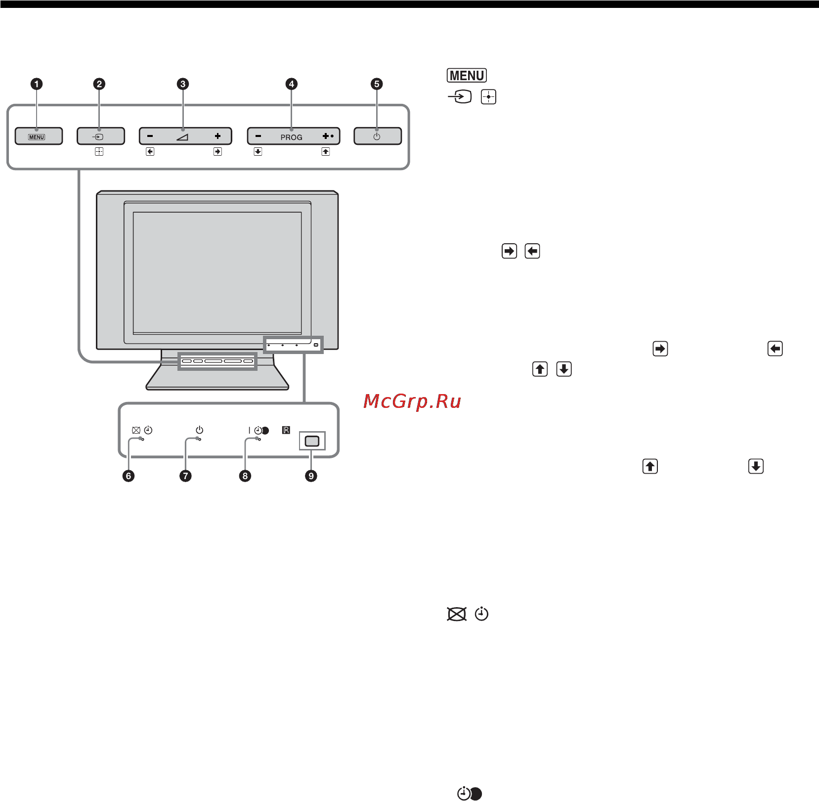 Sony KDL-20G3030 [41/62] Описание кнопок и индикаторов телевизора