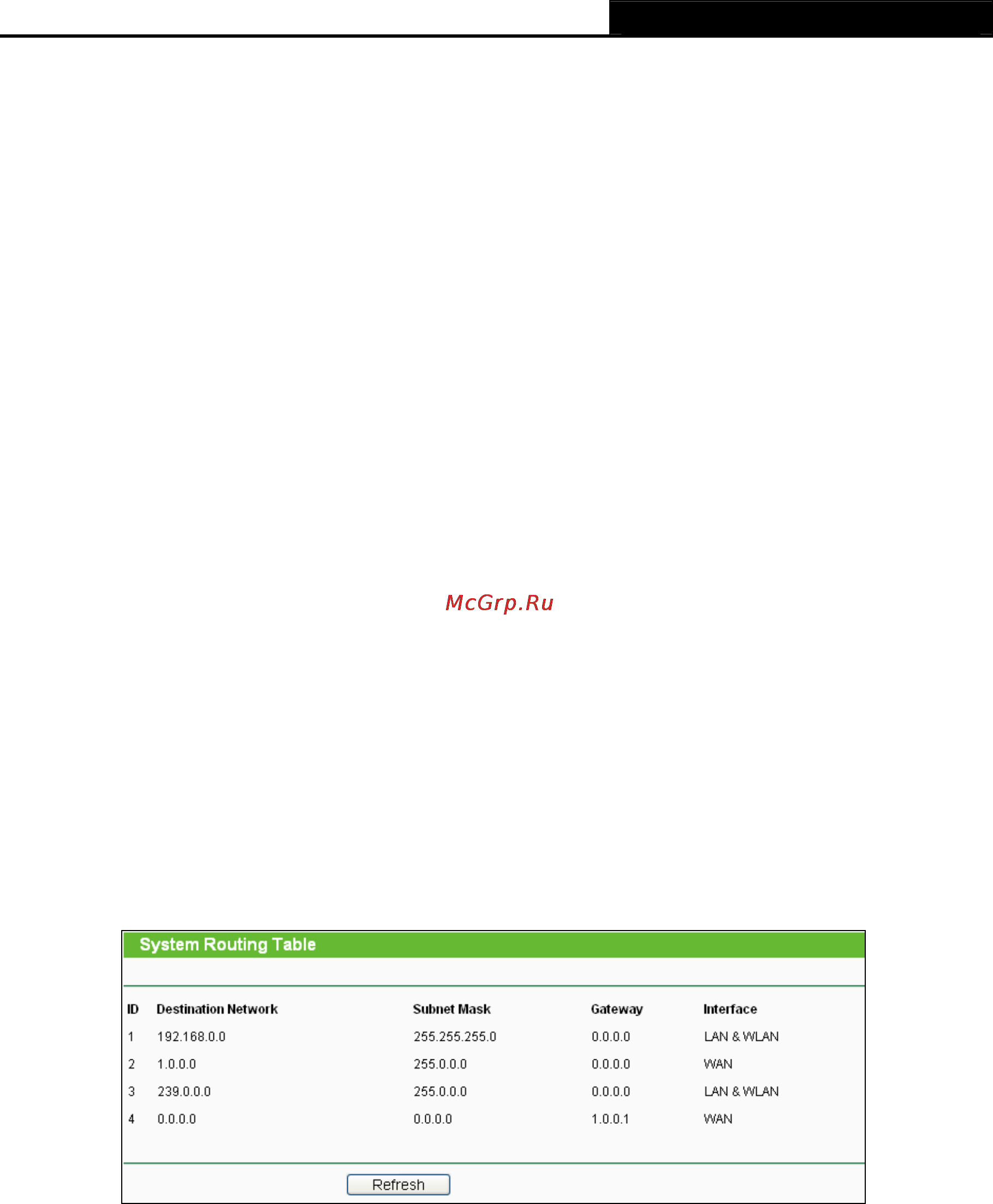 Tp-Link TL-WDR3500 [104/134] System routing table