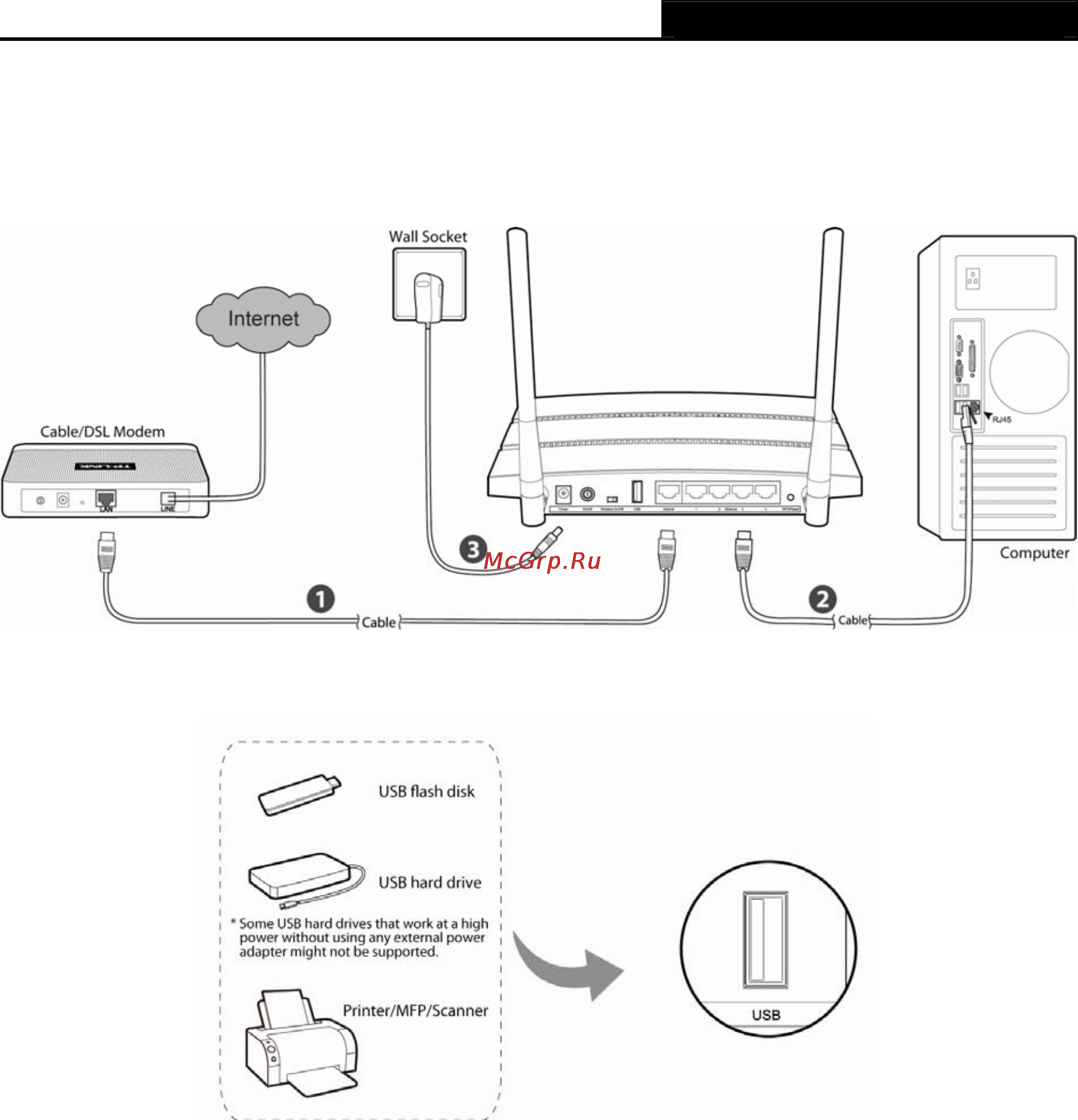 Tp-Link TL-WDR3500 Инструкция по эксплуатации онлайн [17/134] 38480