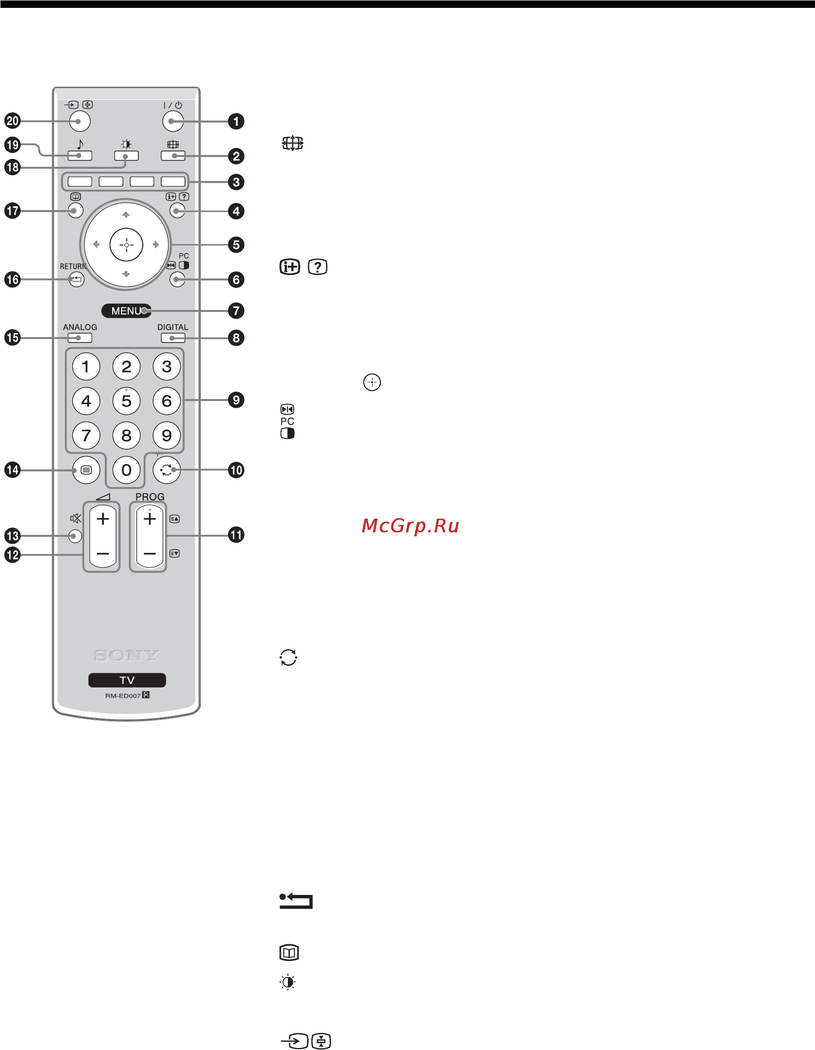 Sony KDL-20G2000 [11/108] Overview of the remote