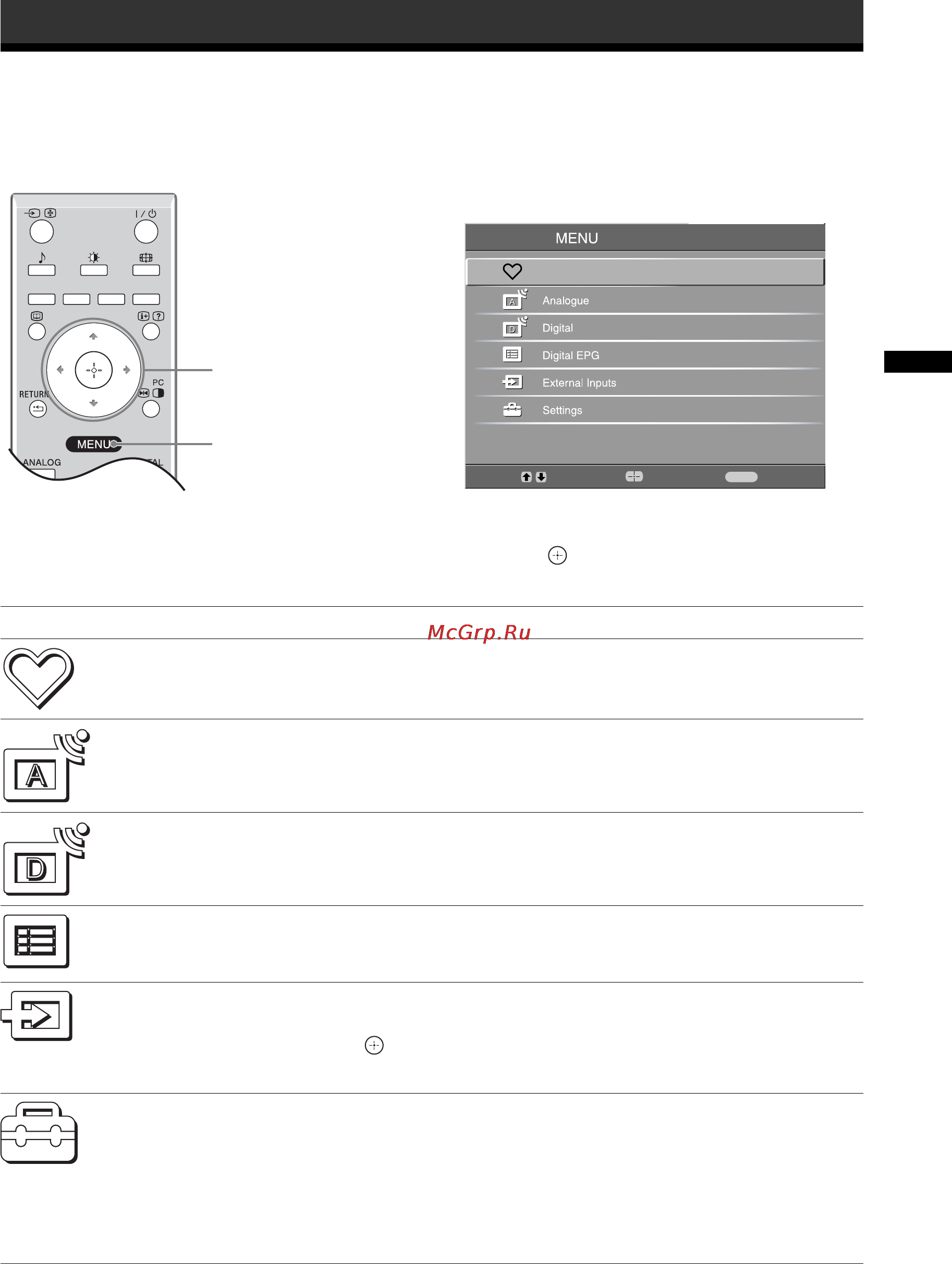 Sony KDL-15G2000 [19/108] Navigating through menus