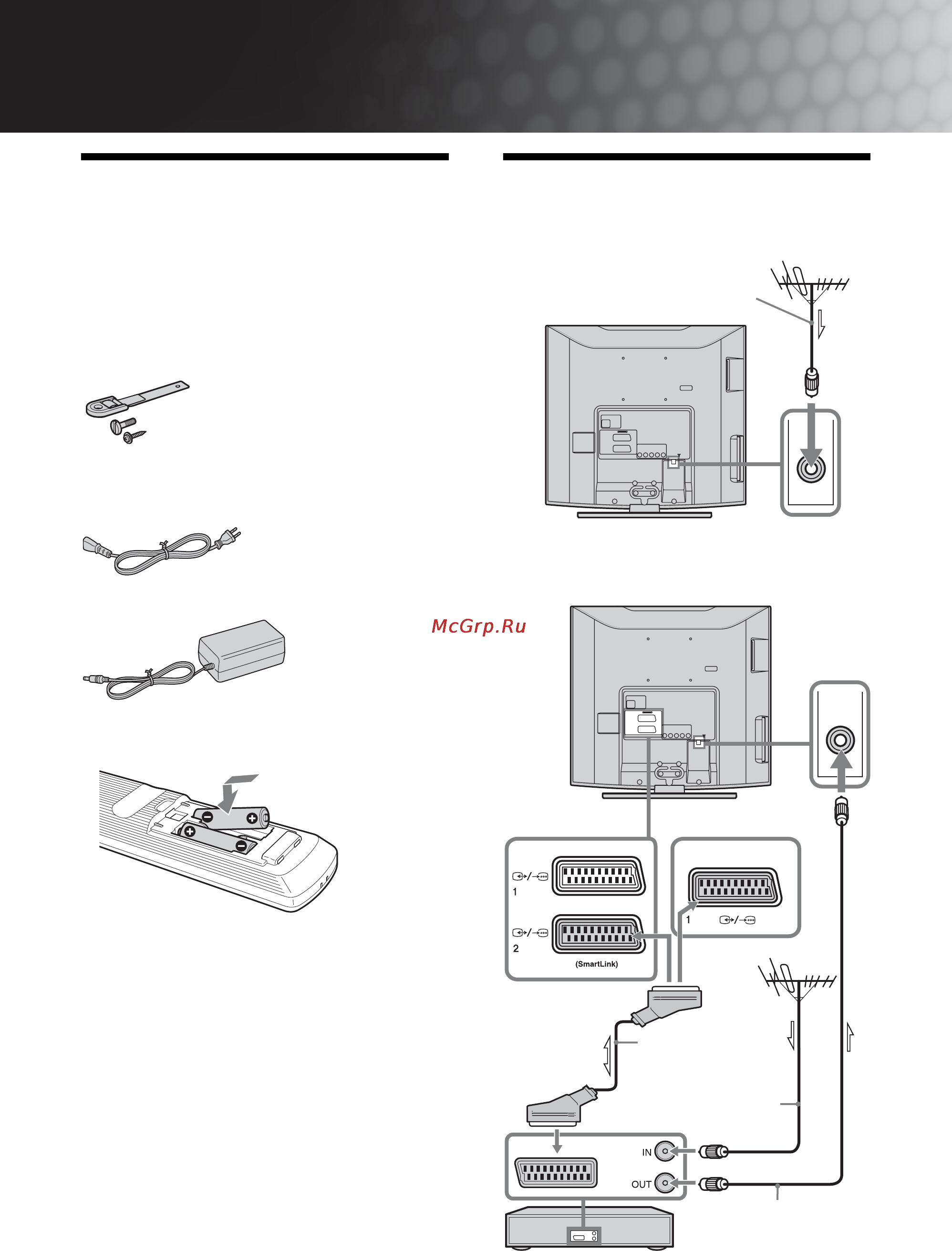 Sony KDL-15G2000 [4/108] Start up guide