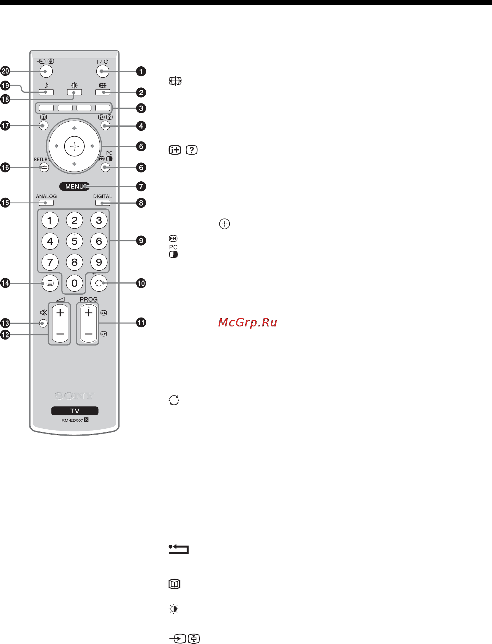 Sony KDL-15G2000 [45/108] Описание пульта ду