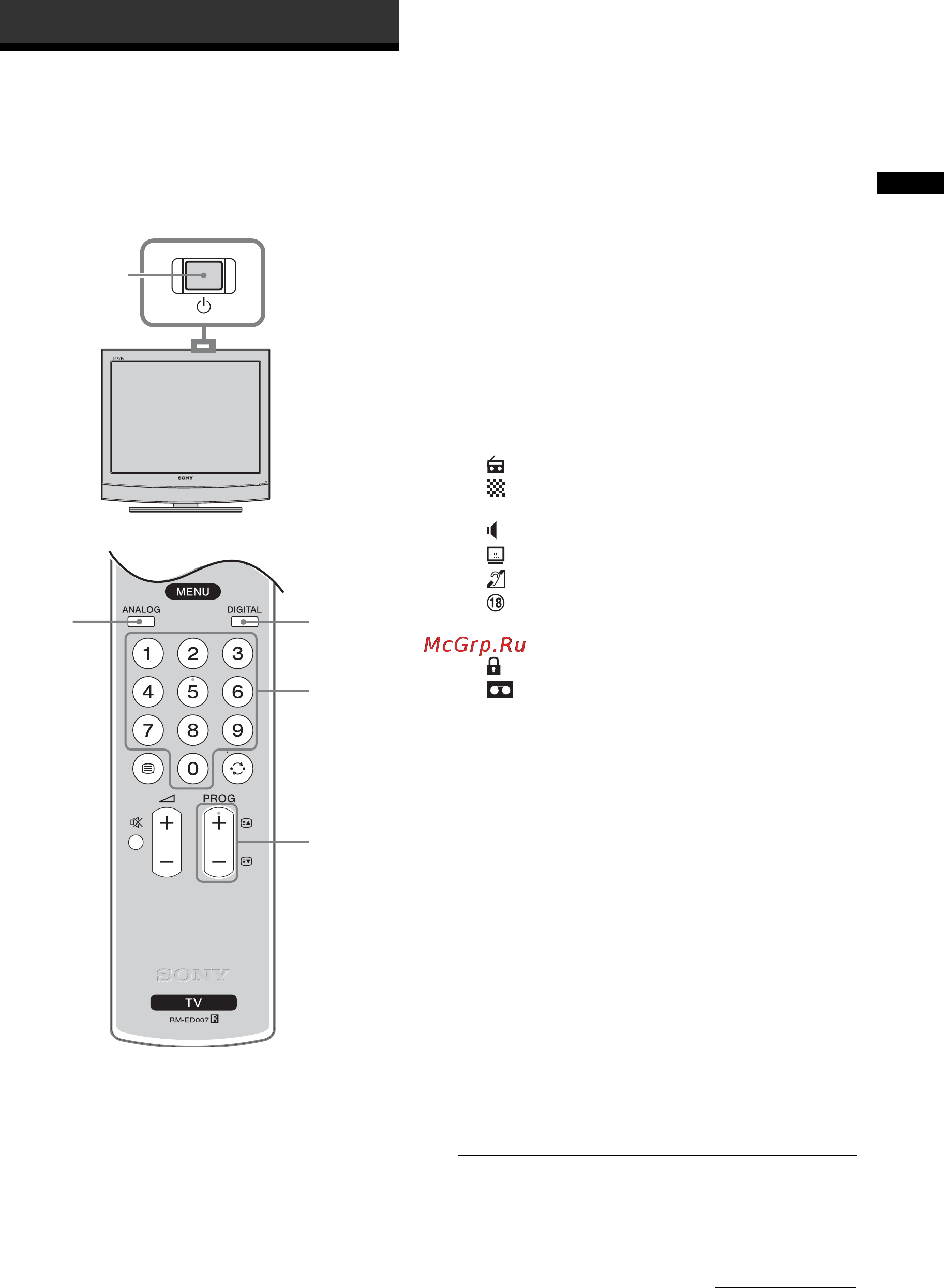 Sony KDL-15G2000 [47/108] Просмотр телевизора