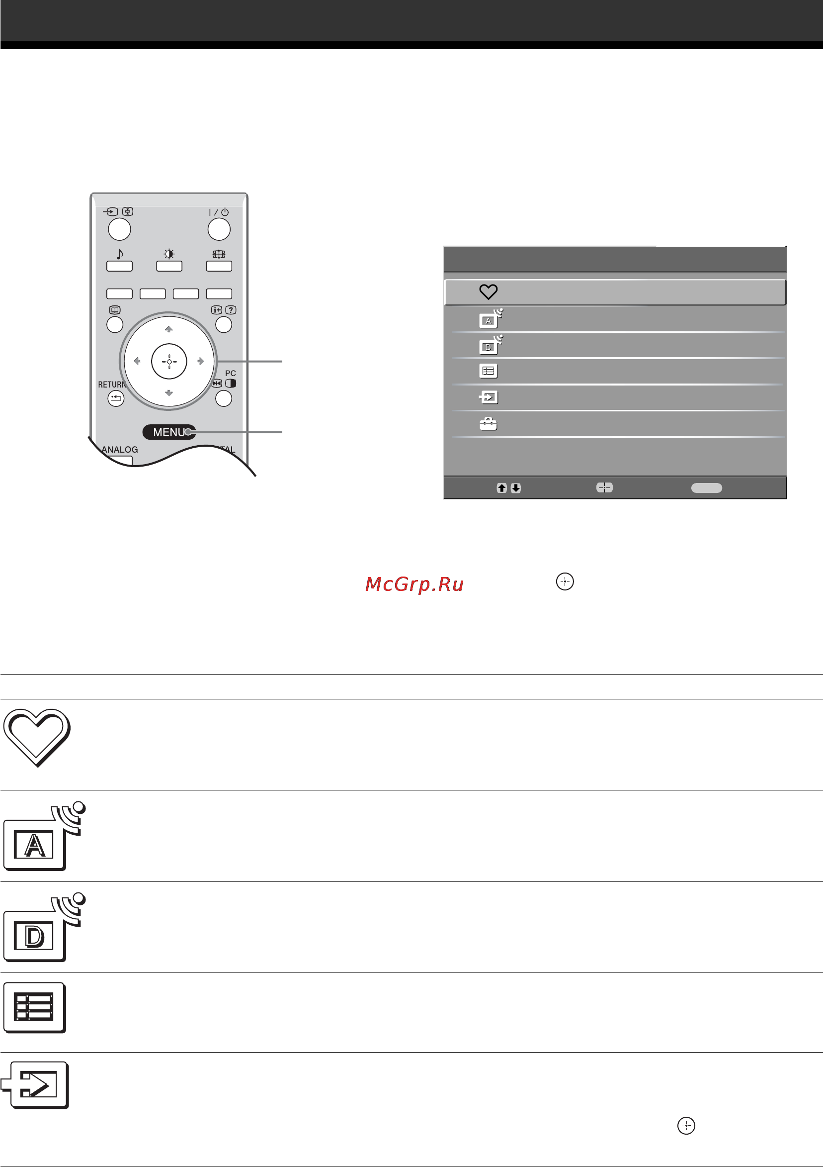 Sony KDL-20G2000 [54/108] Использование функций menu