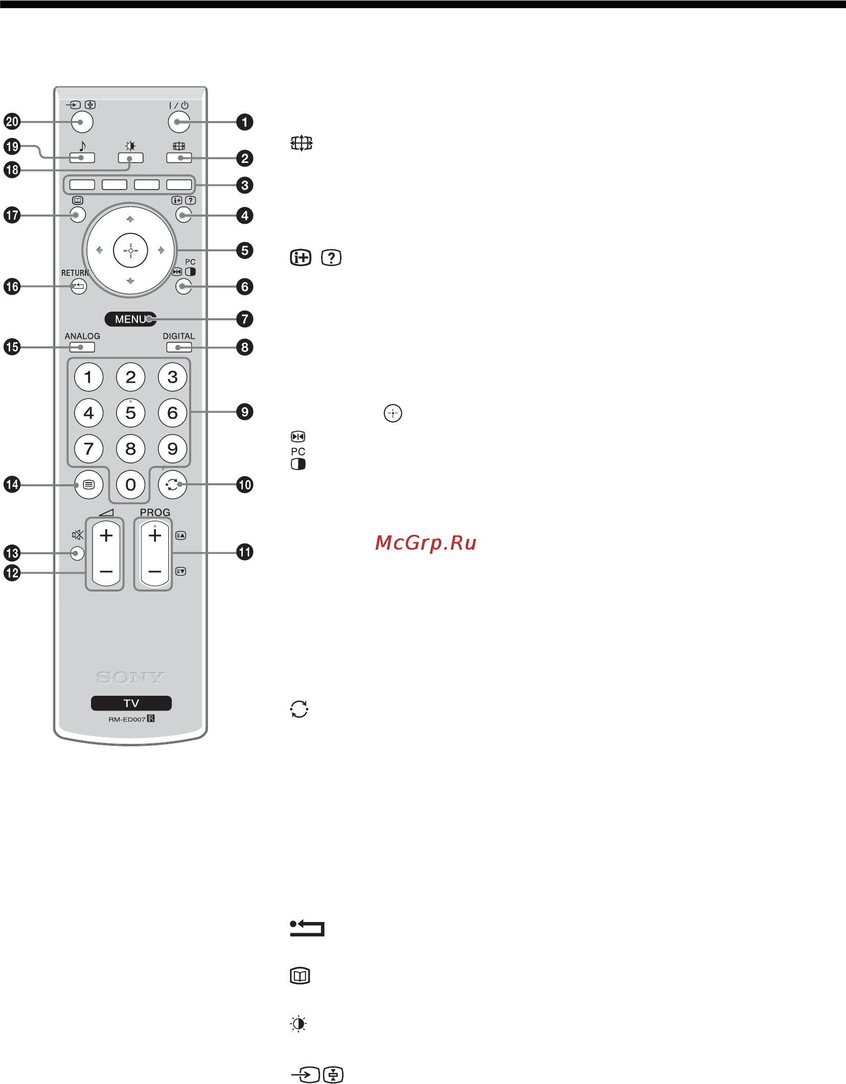 Sony KDL-20G2000 [81/108] Przegląd przycisków pilota
