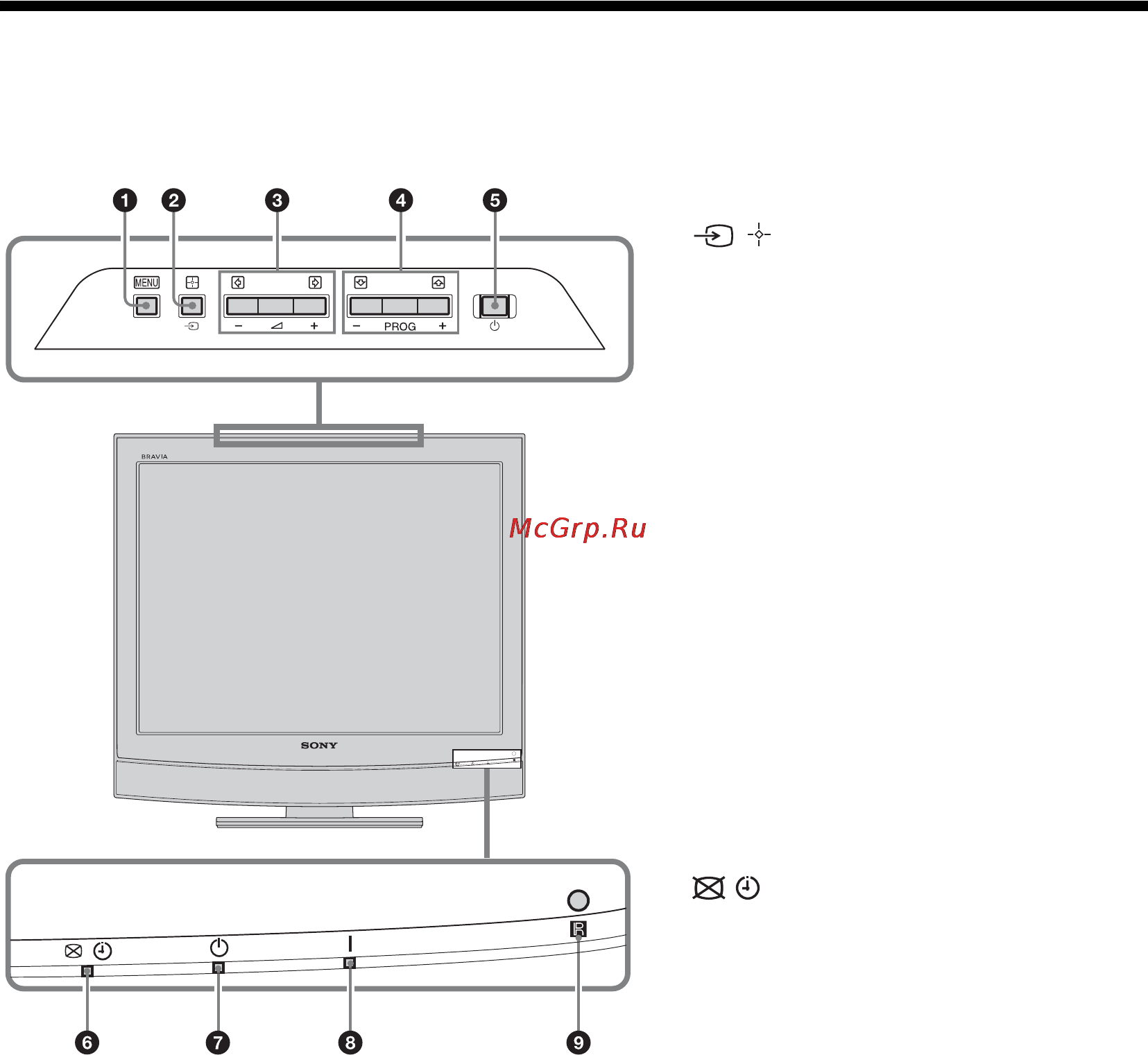 Sony KDL-15G2000 Инструкция по эксплуатации онлайн [82/108] 38549