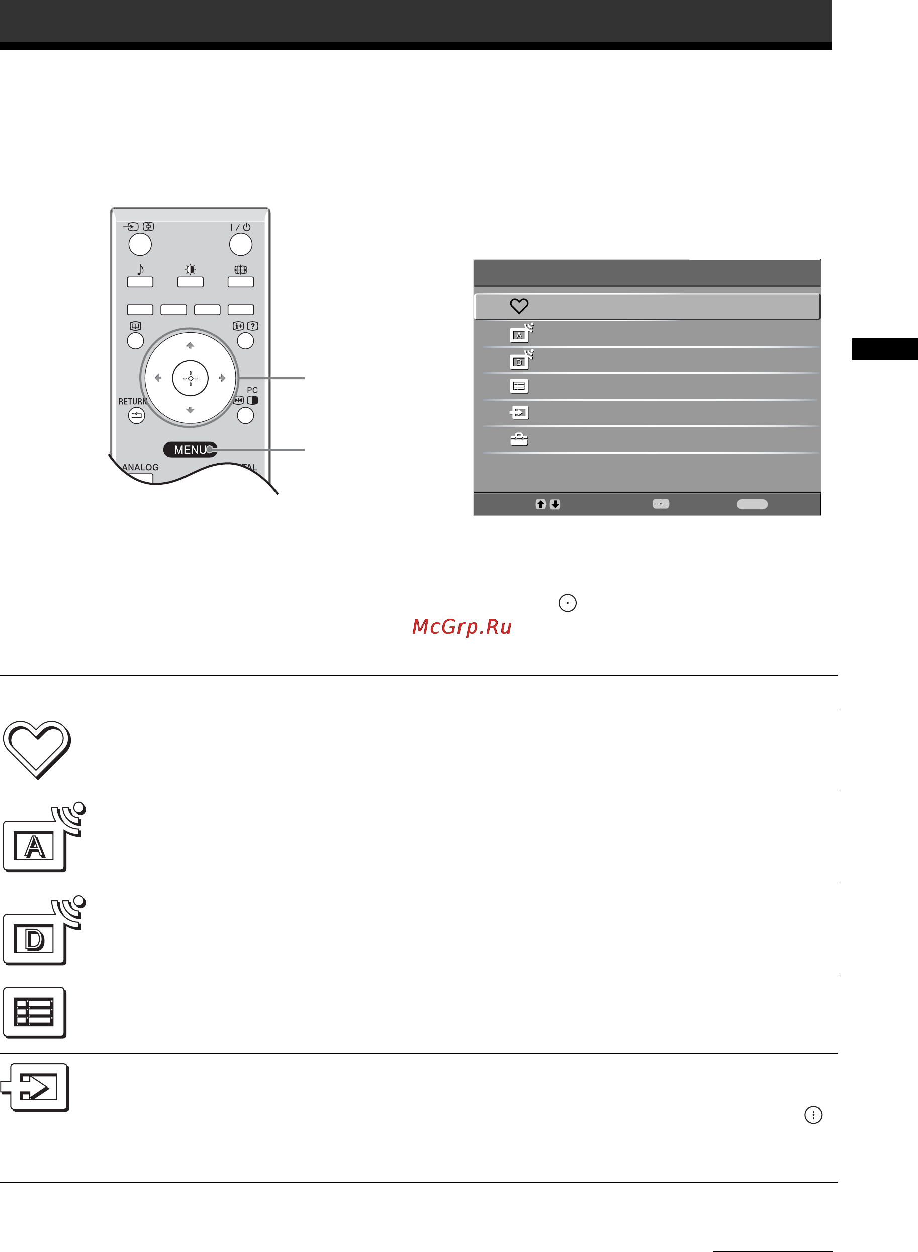 Sony KDL-15G2000 [89/108] Korzystanie z menu funkcji