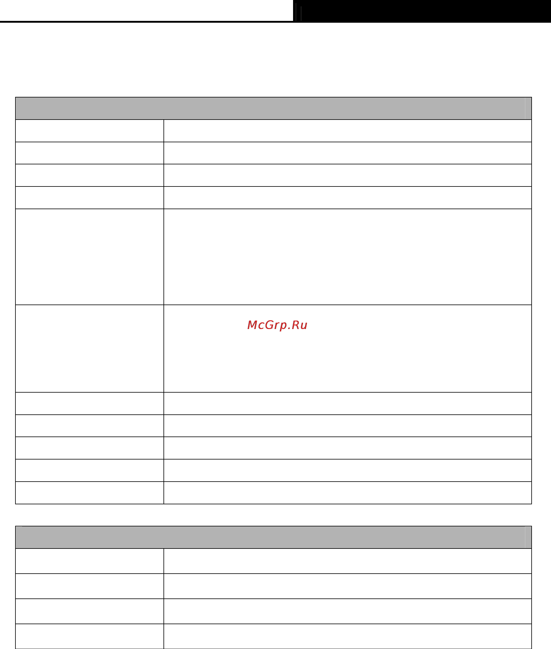 Tp-Link TL-WDN3200 [43/45] Appendix a specifications