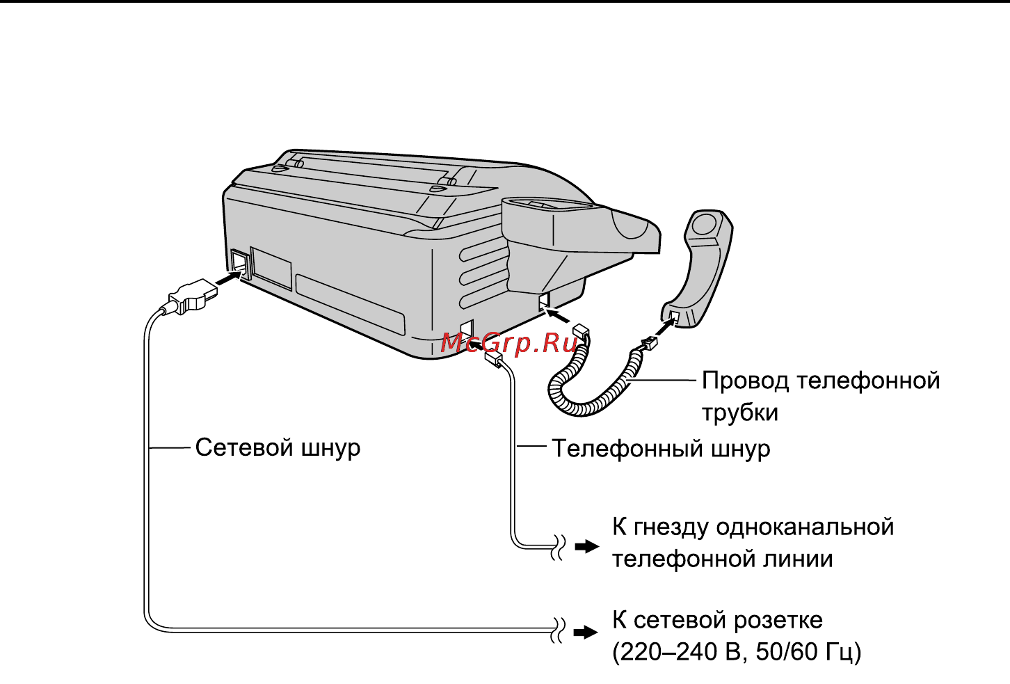 Panasonic KX-FT76RU [17/97] Соединения