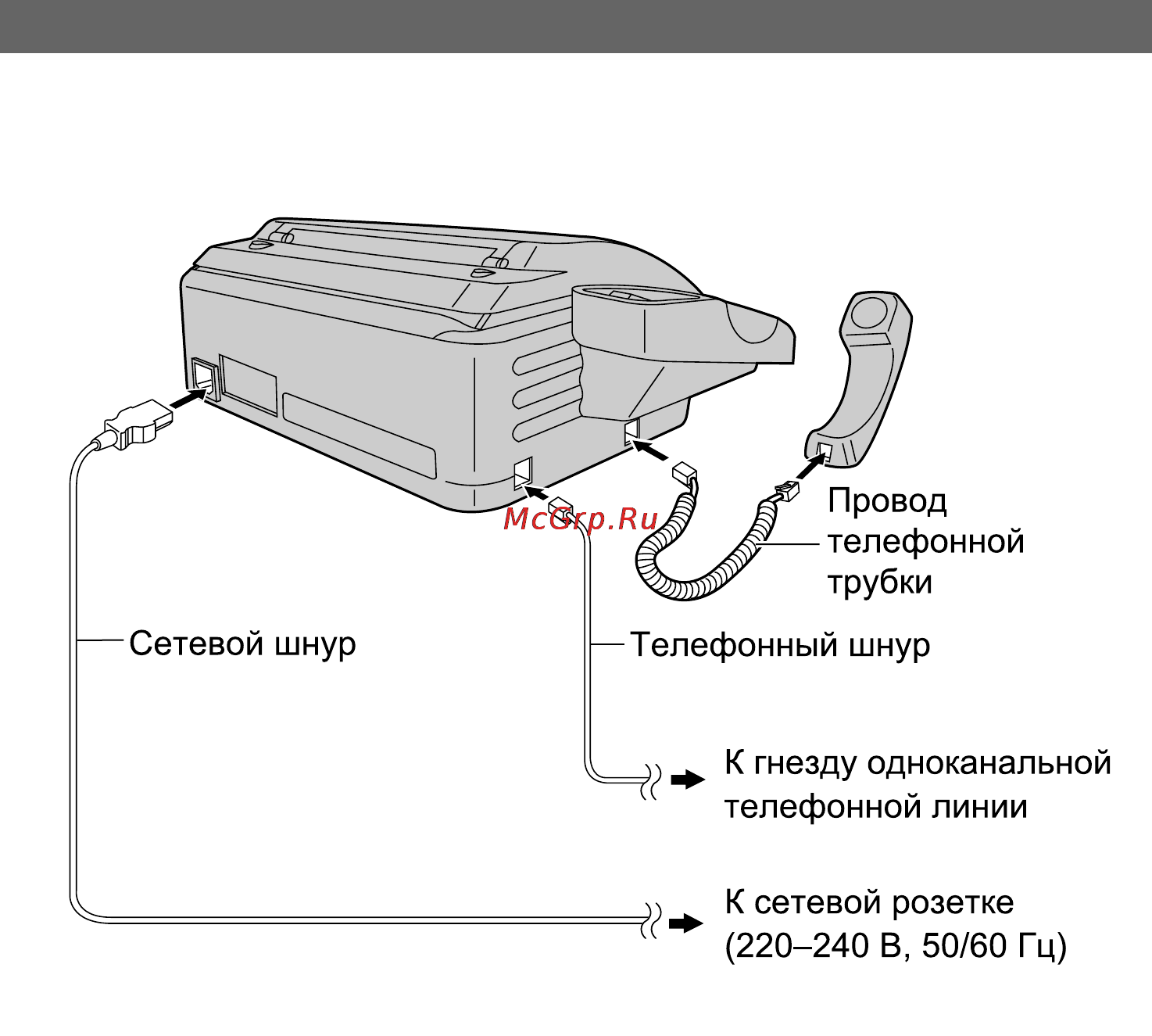 Panasonic KX-FT76RU [5/97] Быстрое начало