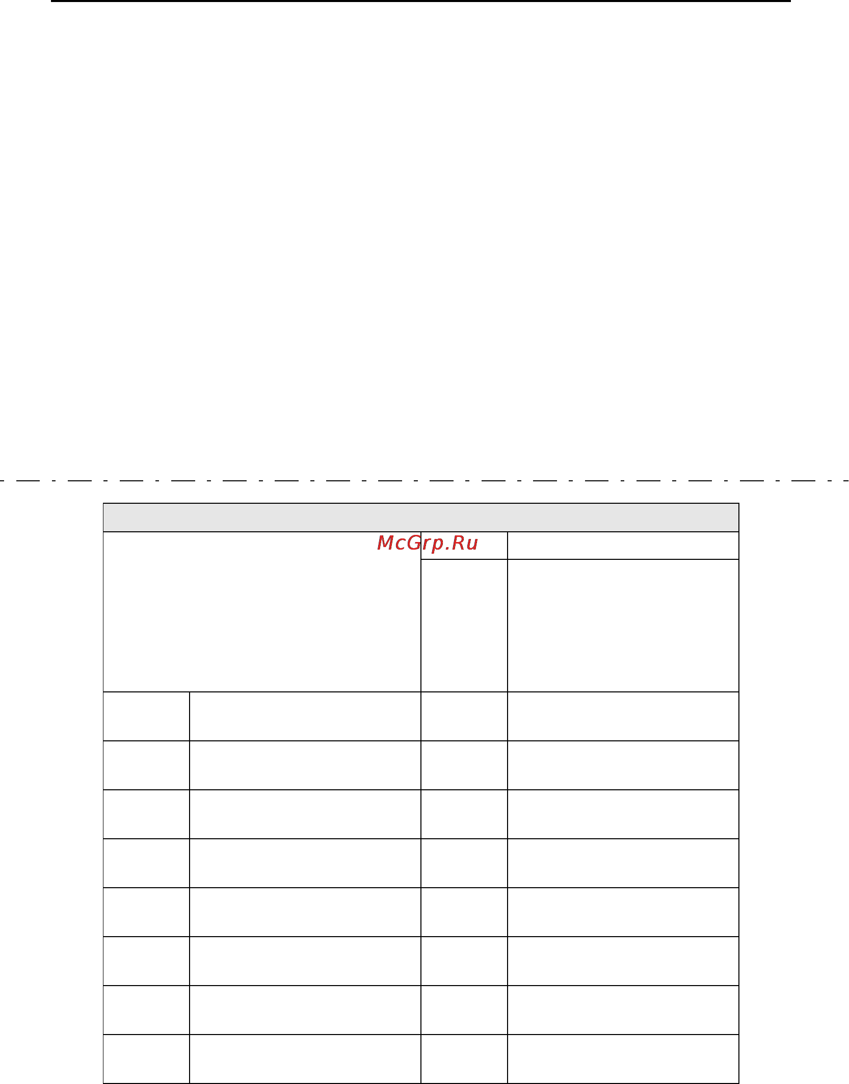 Panasonic KX-FT76RU [62/97] Дистанционные операции