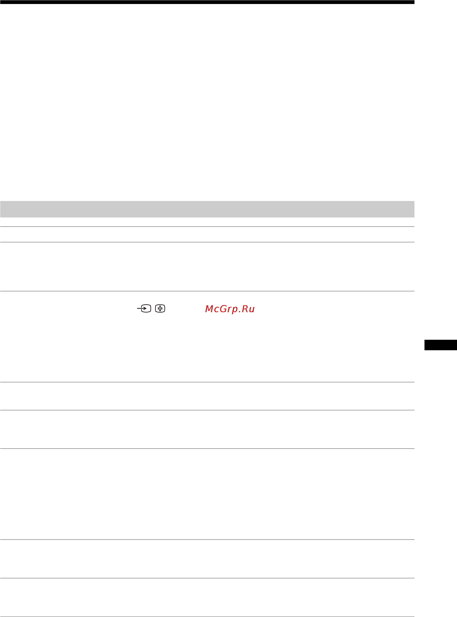 Sony KDL-20S2020 [101/103] Rozwiązywanie problemów