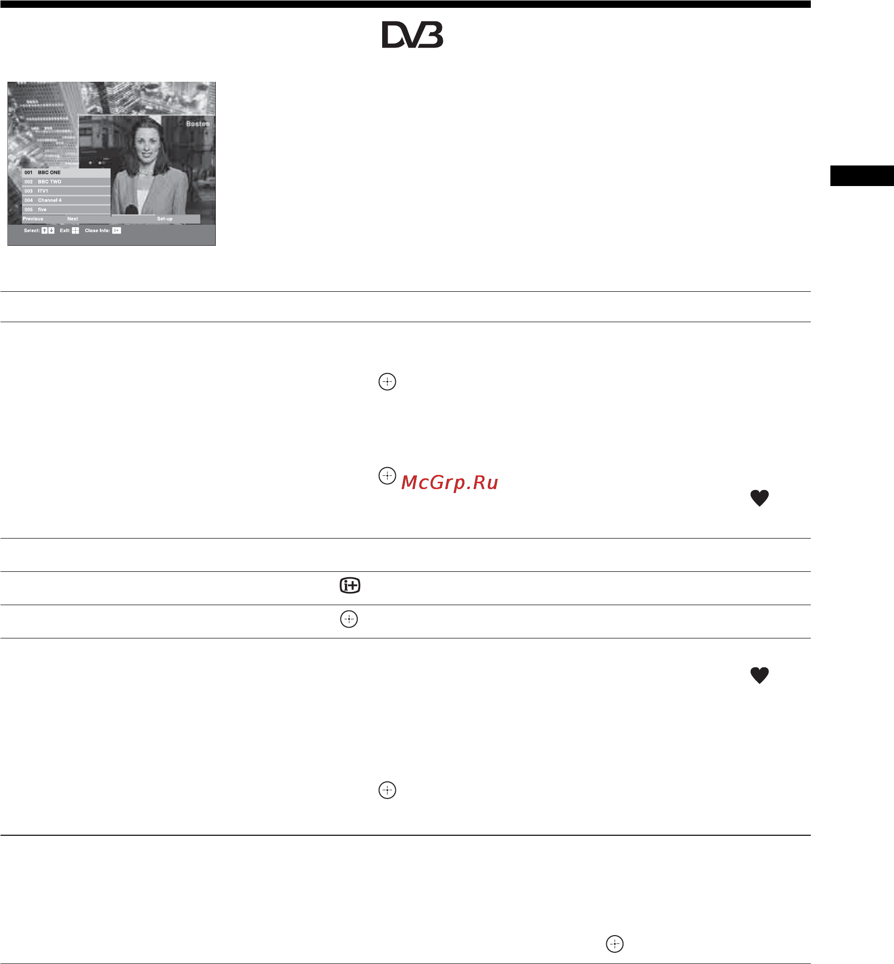 Sony KDL-20S2020 [17/103] Using the favourite list