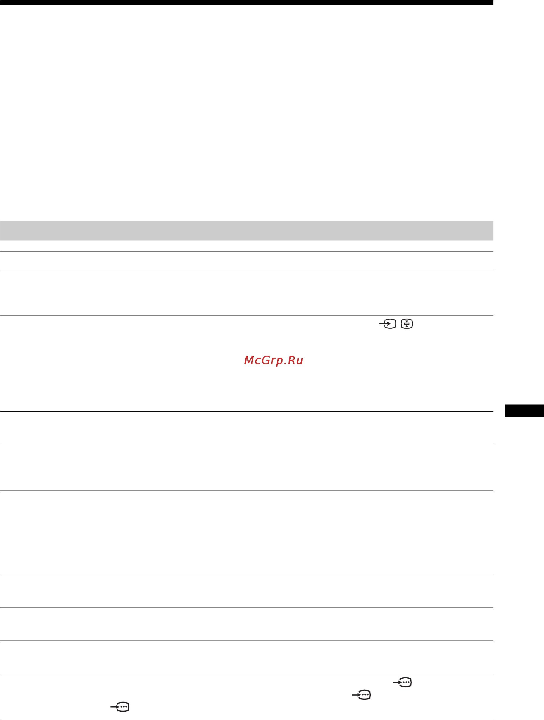 Sony KDL-20S2020 [33/103] Troubleshooting
