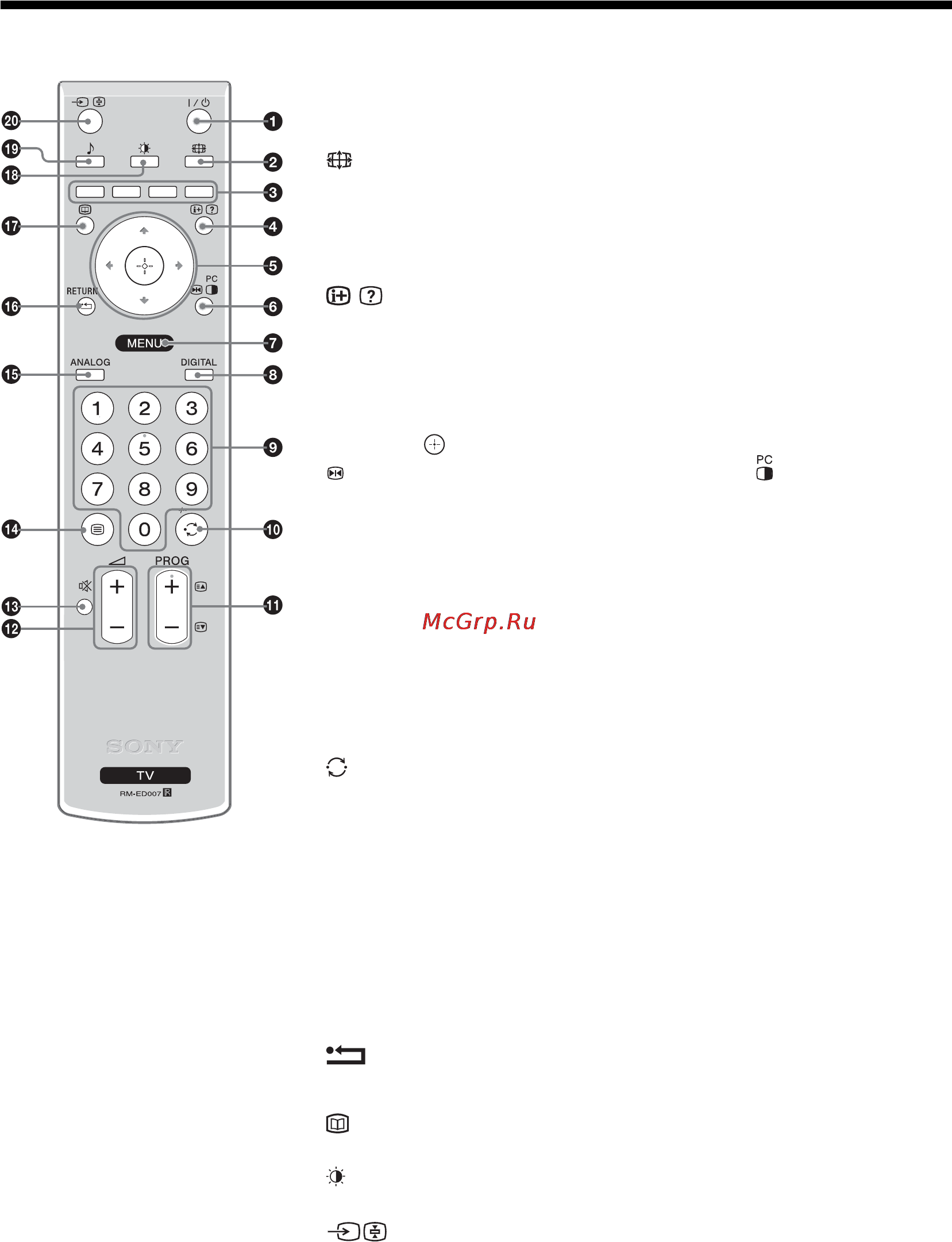 Sony KDL-20S2000 [45/103] Описание пульта ду
