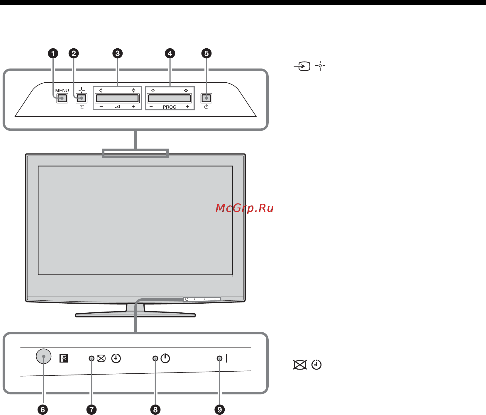 Sony KDL-20S2020 [46/103] Описание кнопок и индикаторов телевизора