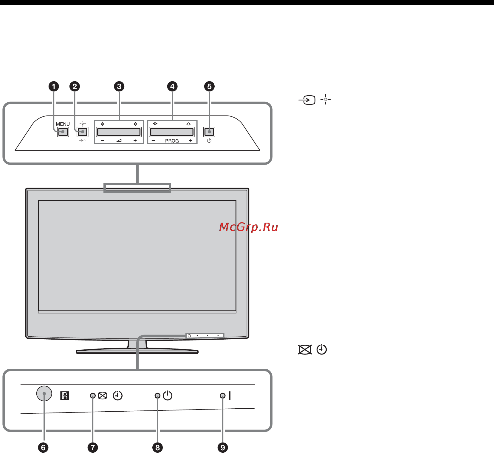 Sony KDL-20S2030 Инструкция по эксплуатации онлайн [80/103] 38507