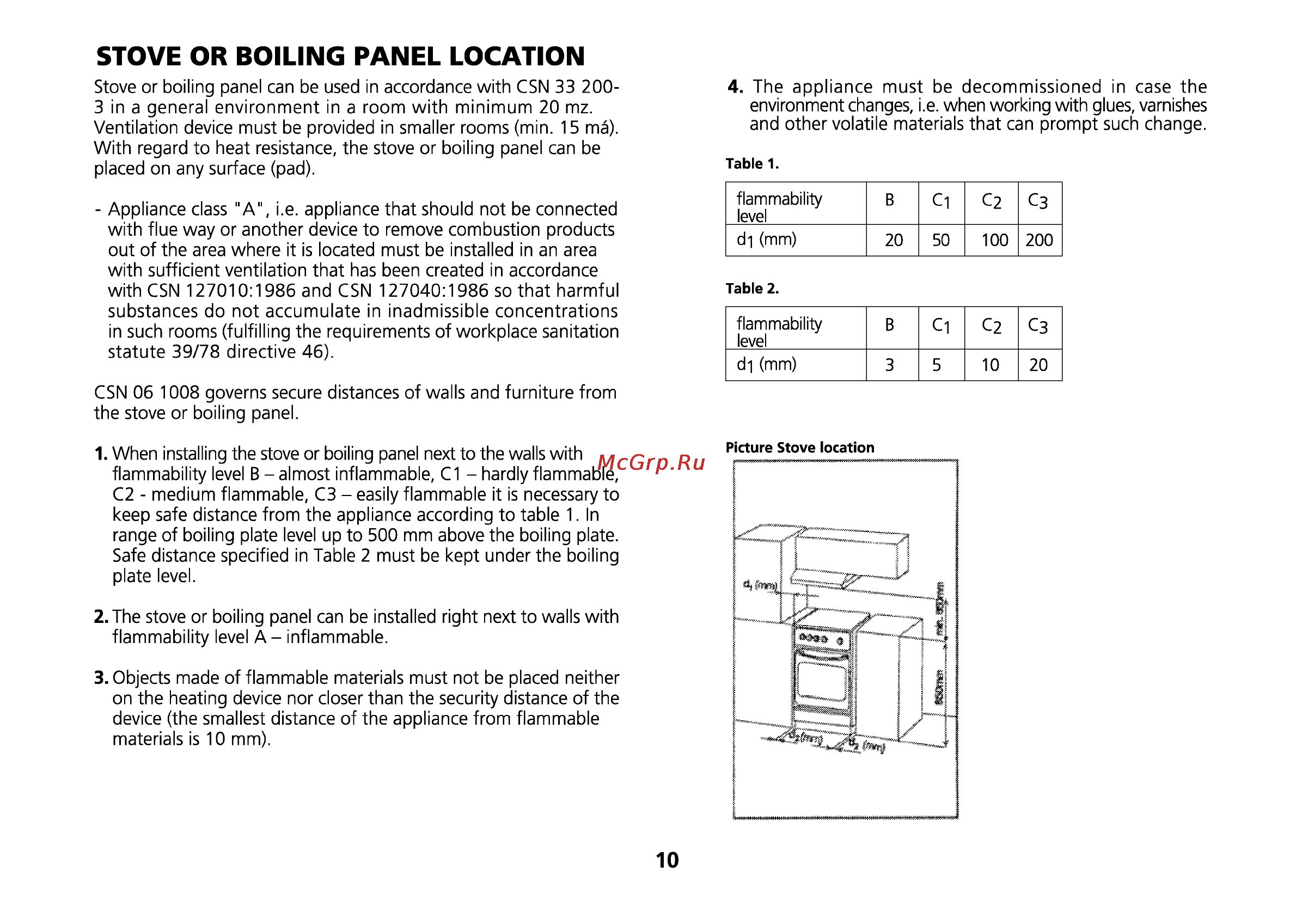 Beko CS 47100 [11/88] Stove or boiling panel location