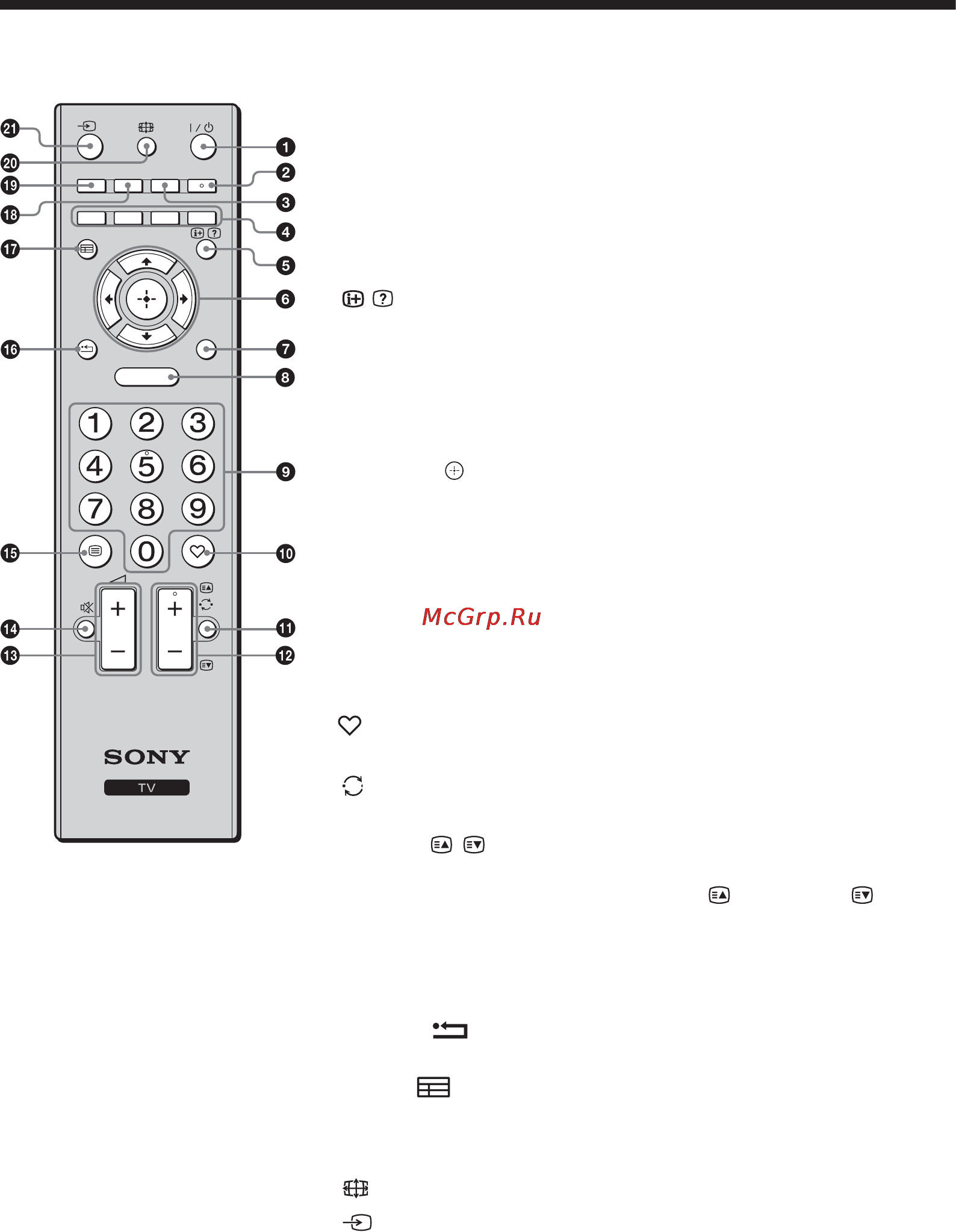 Sony KDL-19S5720 [11/35] Overview of the remote