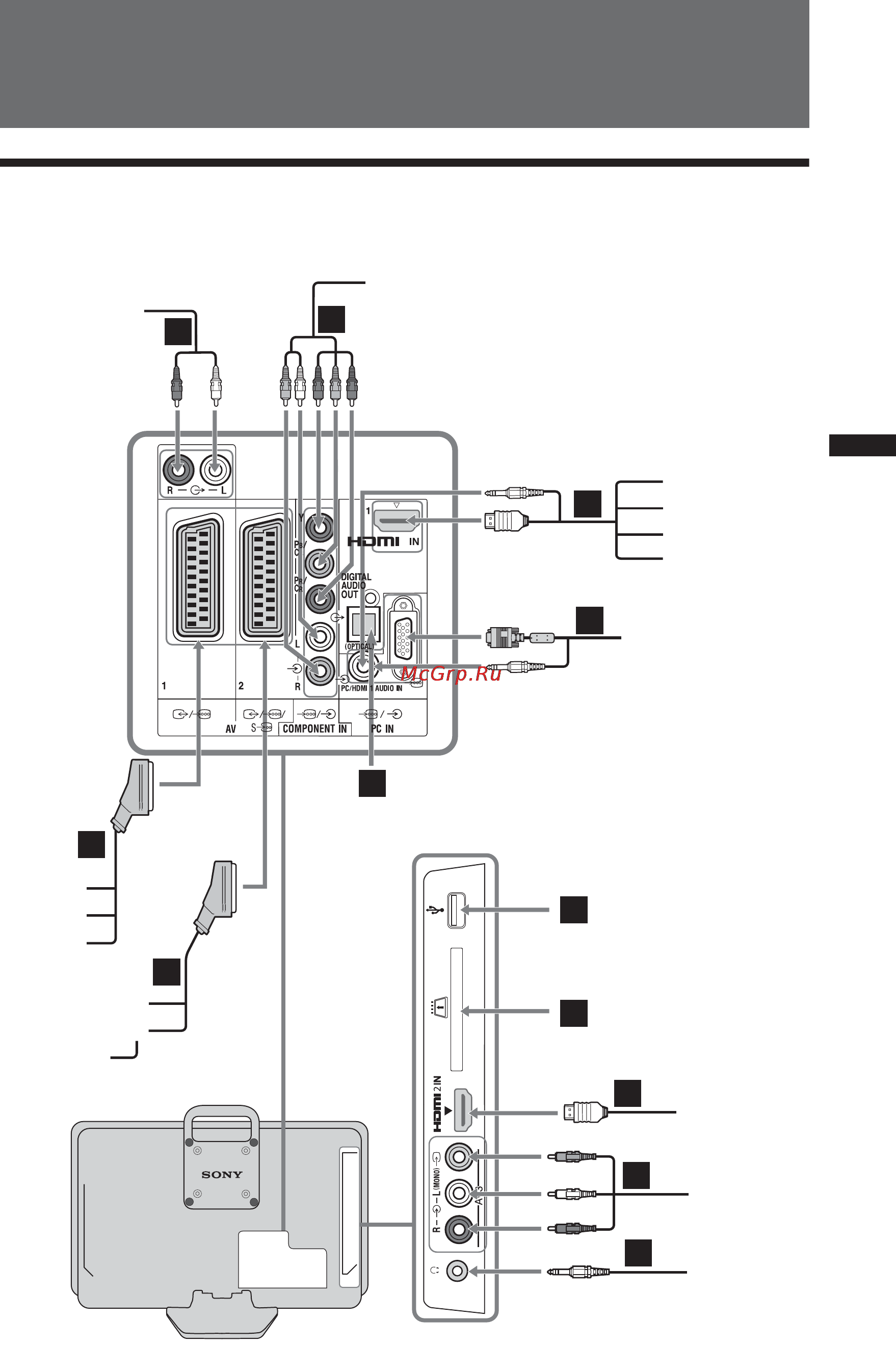 Sony KDL-19S5730 [17/35] Connecting optional equipment