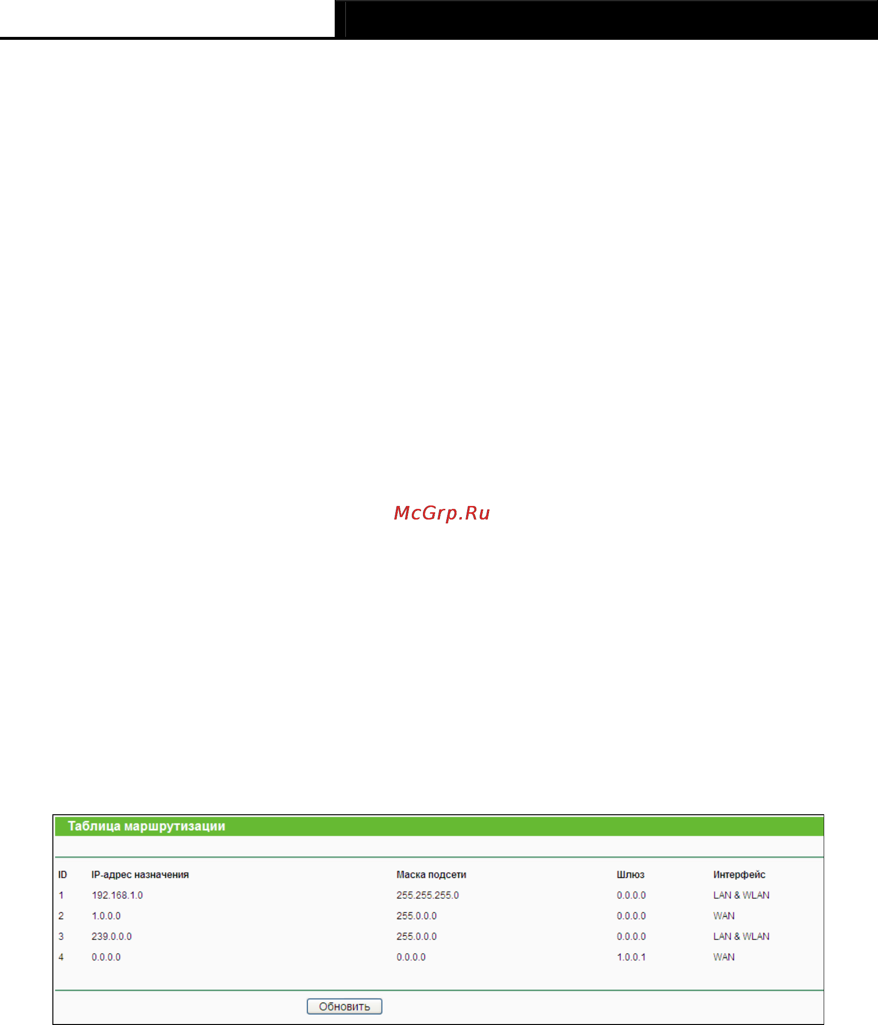 Tp-Link TL-WR941ND [84/115] Таблица маршрутизации