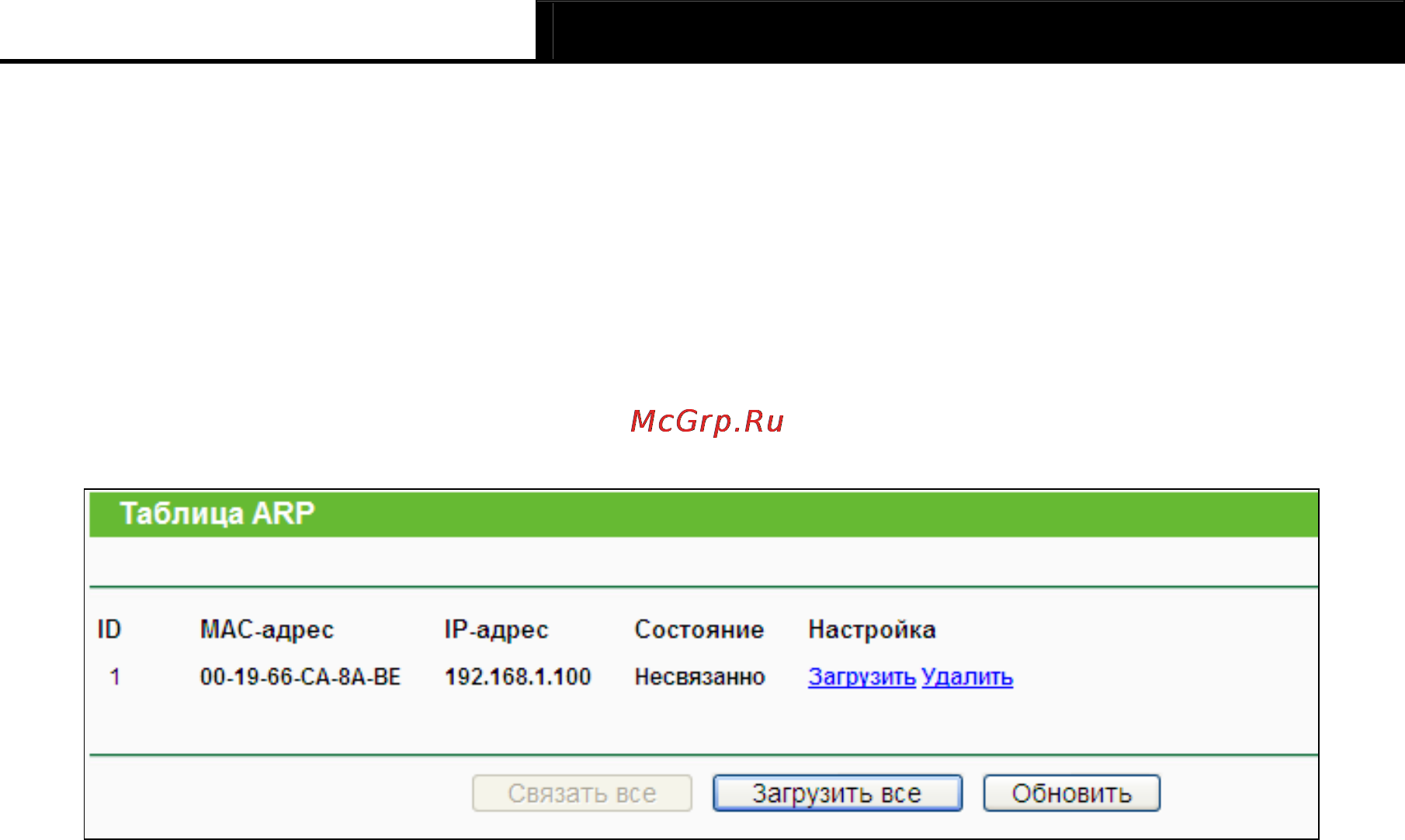 Tp-Link TL-WR941ND [89/115] Таблица arp