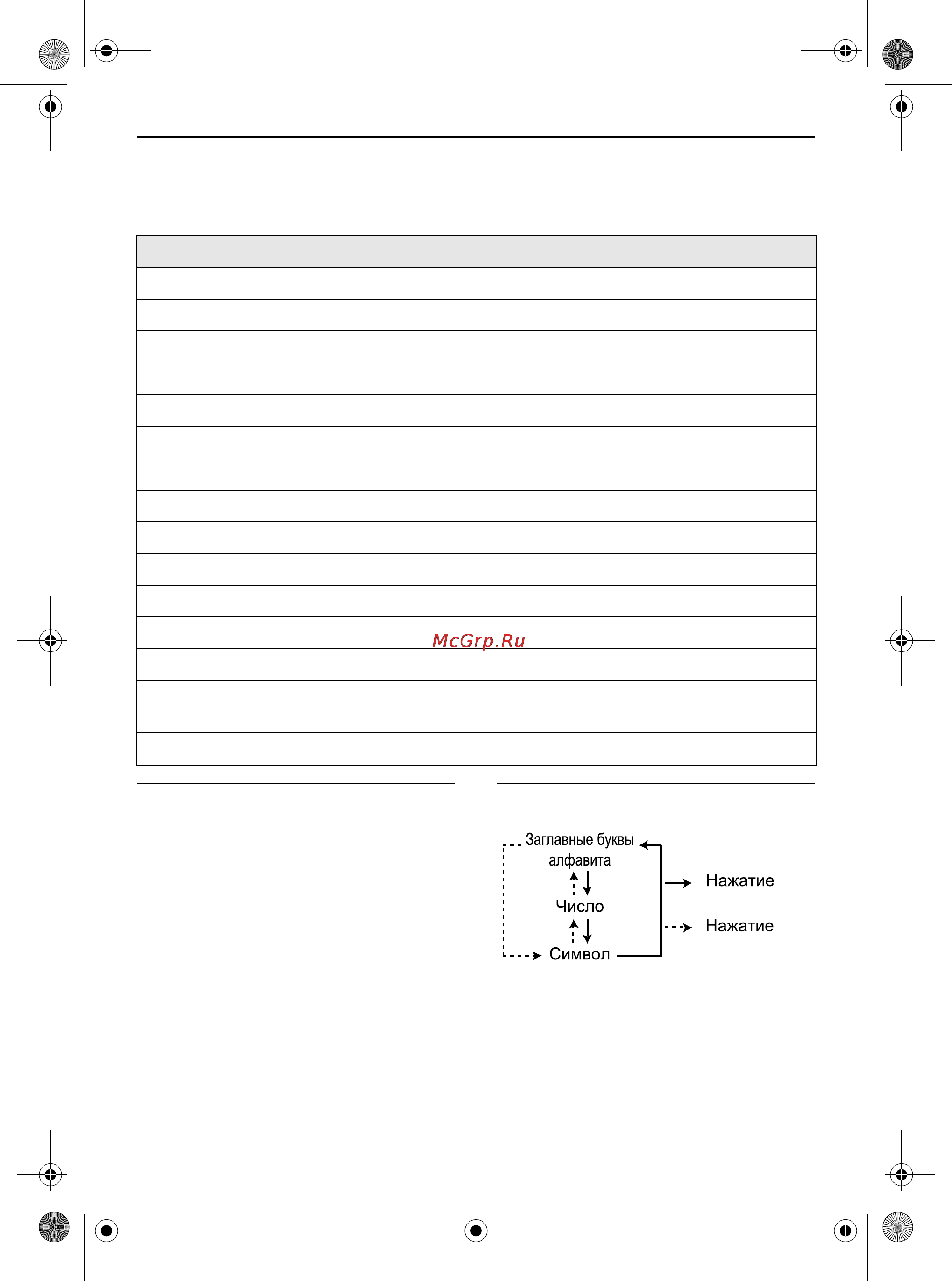 Panasonic KX-FT74RU [22/78] Установка