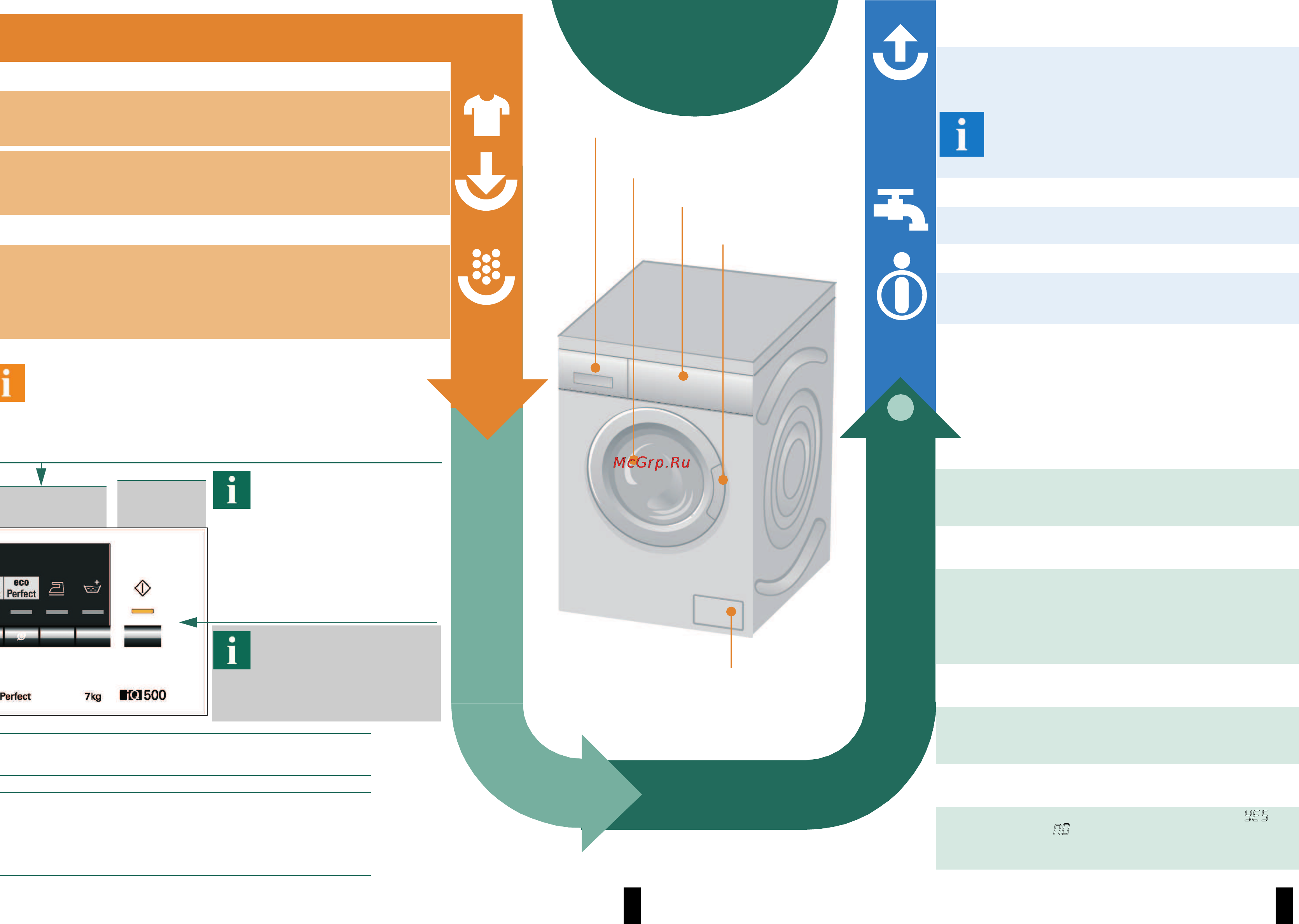 Siemens WM12Q440OE [4/14] Стирка