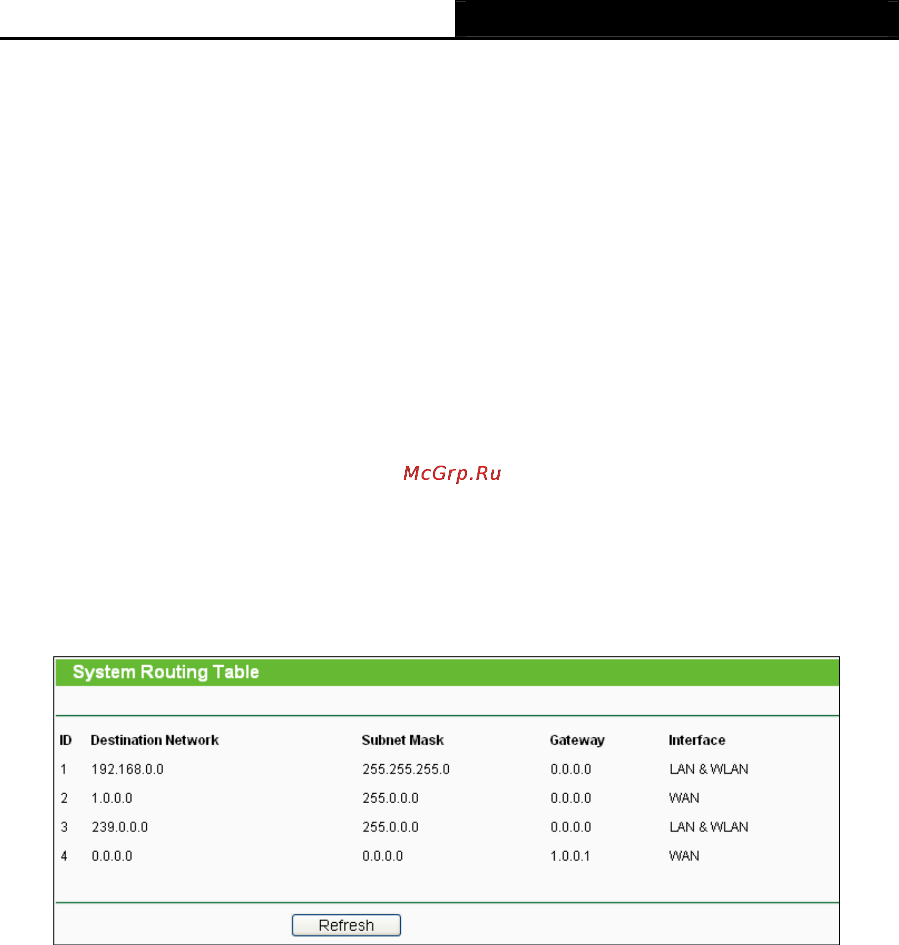 Tp-Link TL-WR842ND [98/130] System routing table