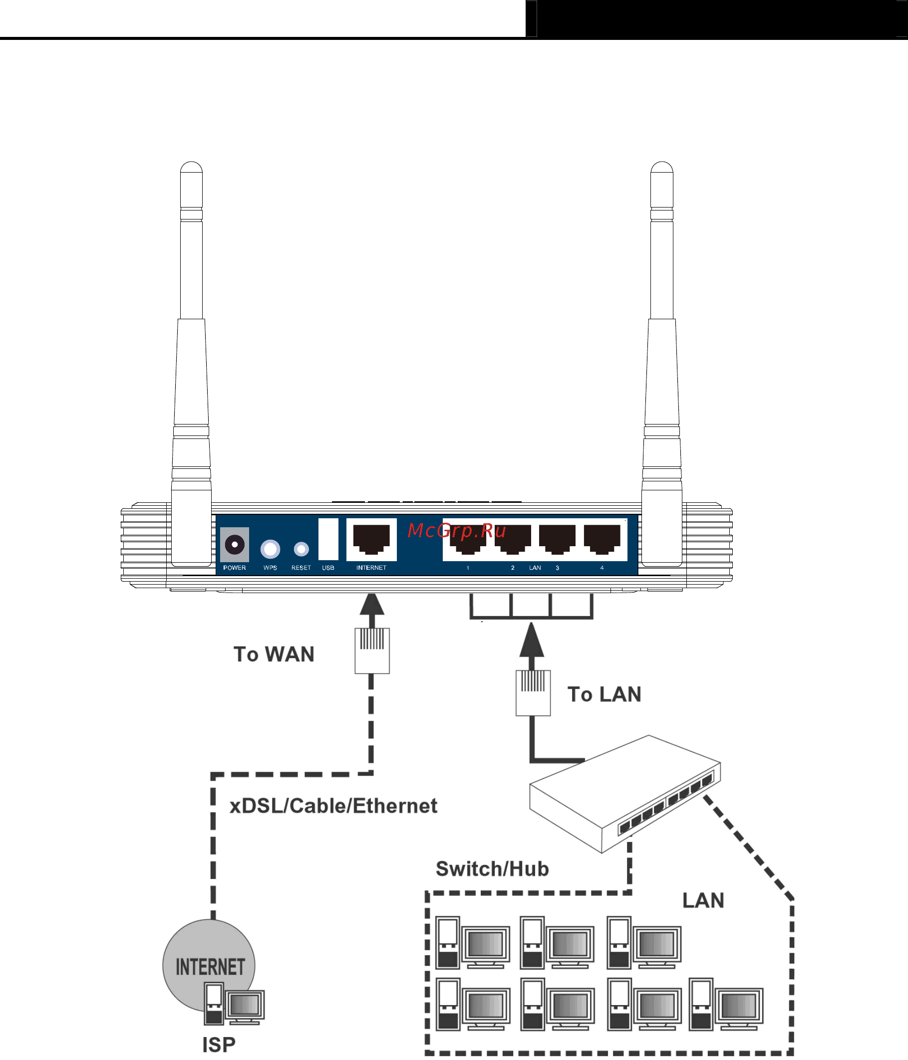 Tp-Link TL-WR1042ND Инструкция по эксплуатации онлайн [17/120] 38536