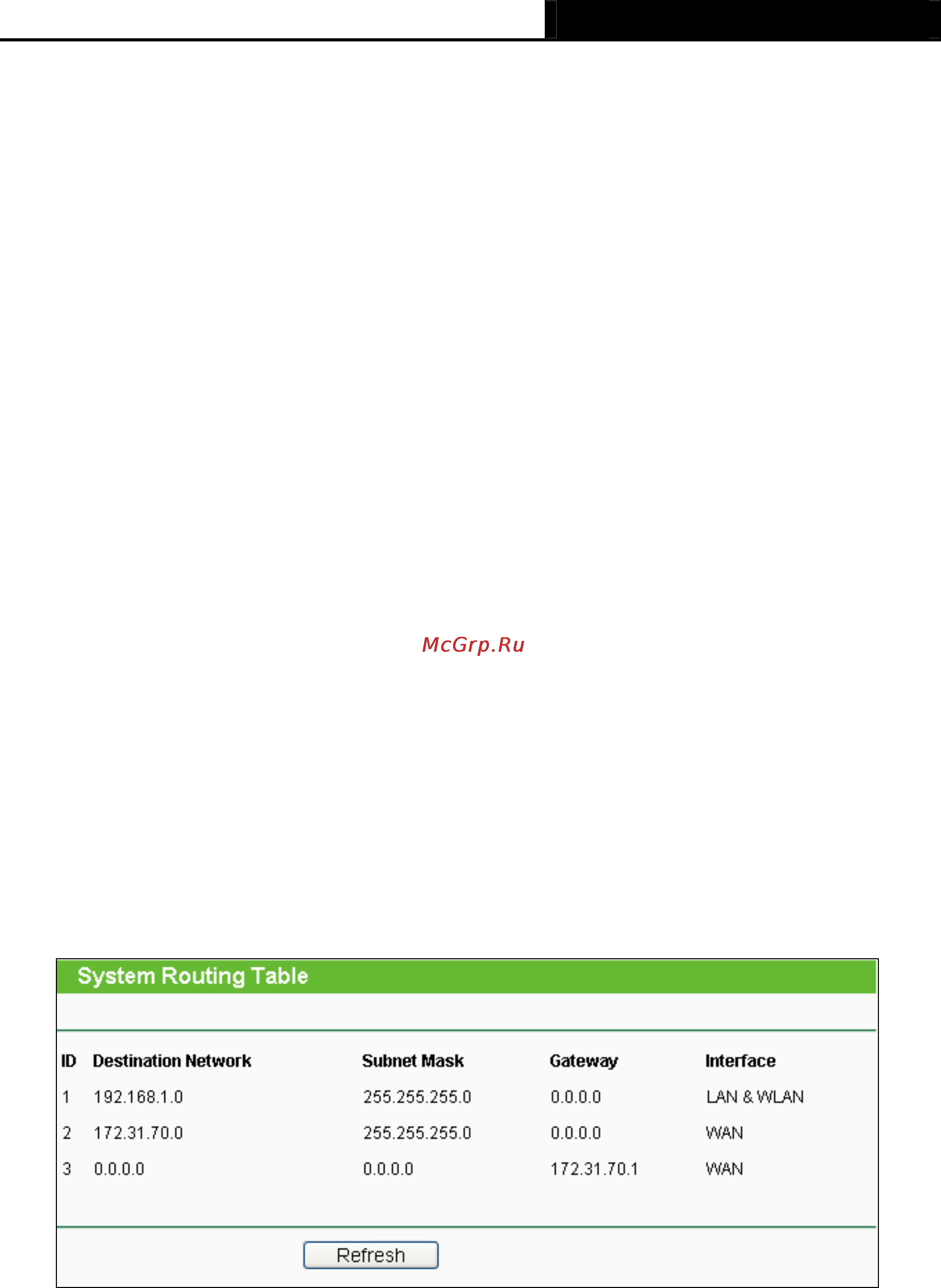 Tp-Link TL-WR1042ND [90/120] System routing table