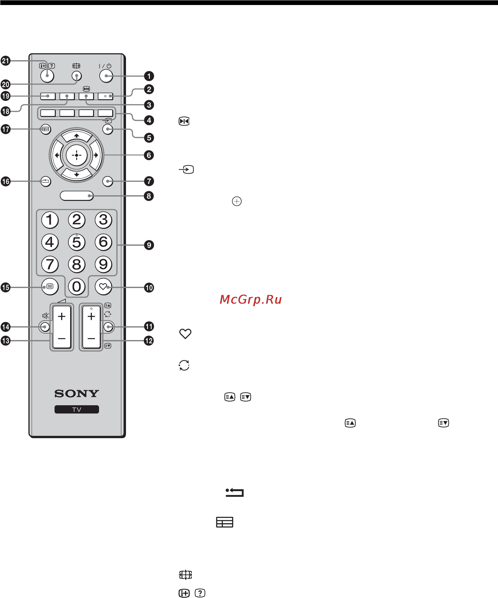 Sony KDL-19L4000 [119/255] Översikt över fjärrkontrollen