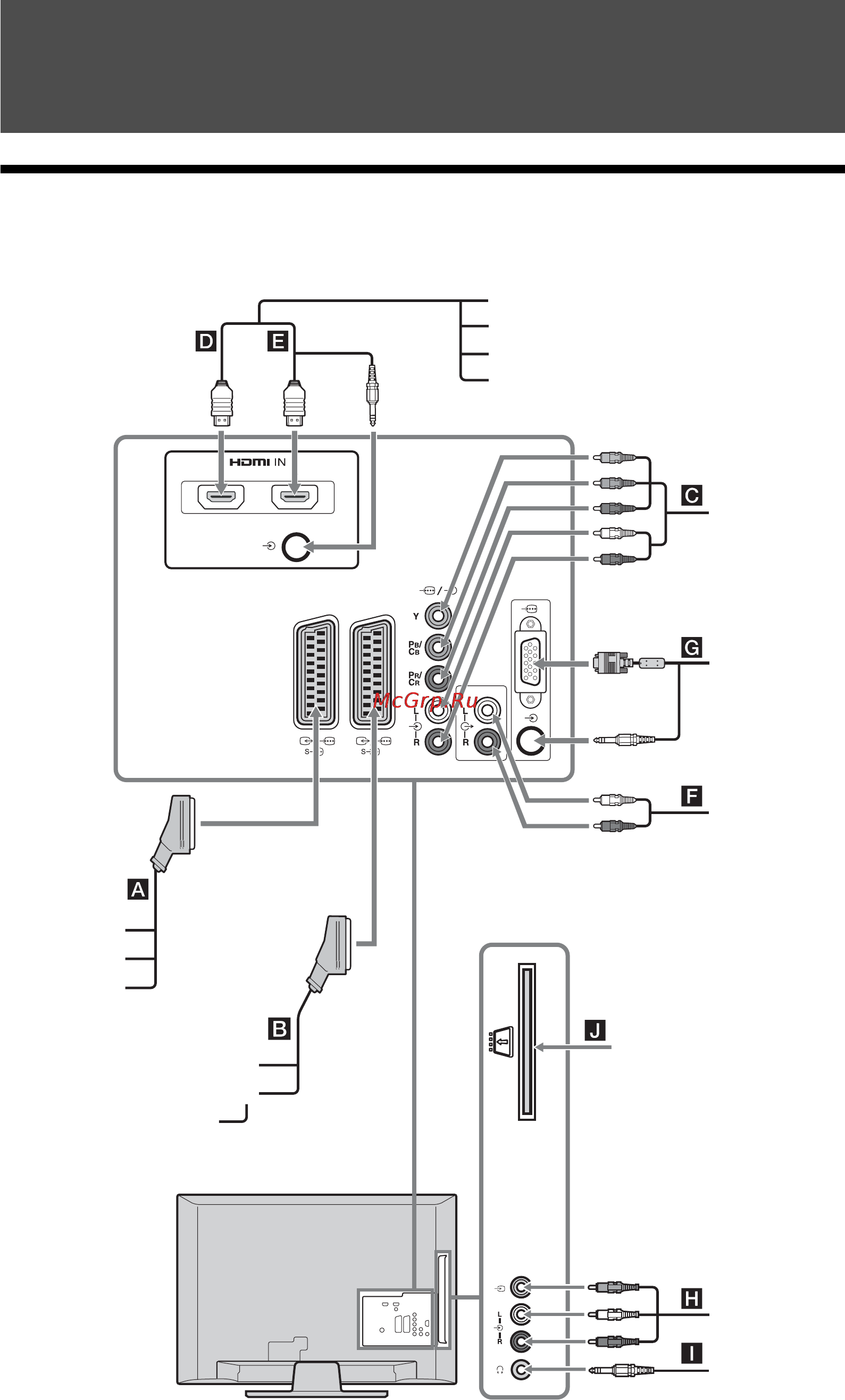 Sony KDL-19L4000 [198/255] Podłączanie dodatkowego sprzętu