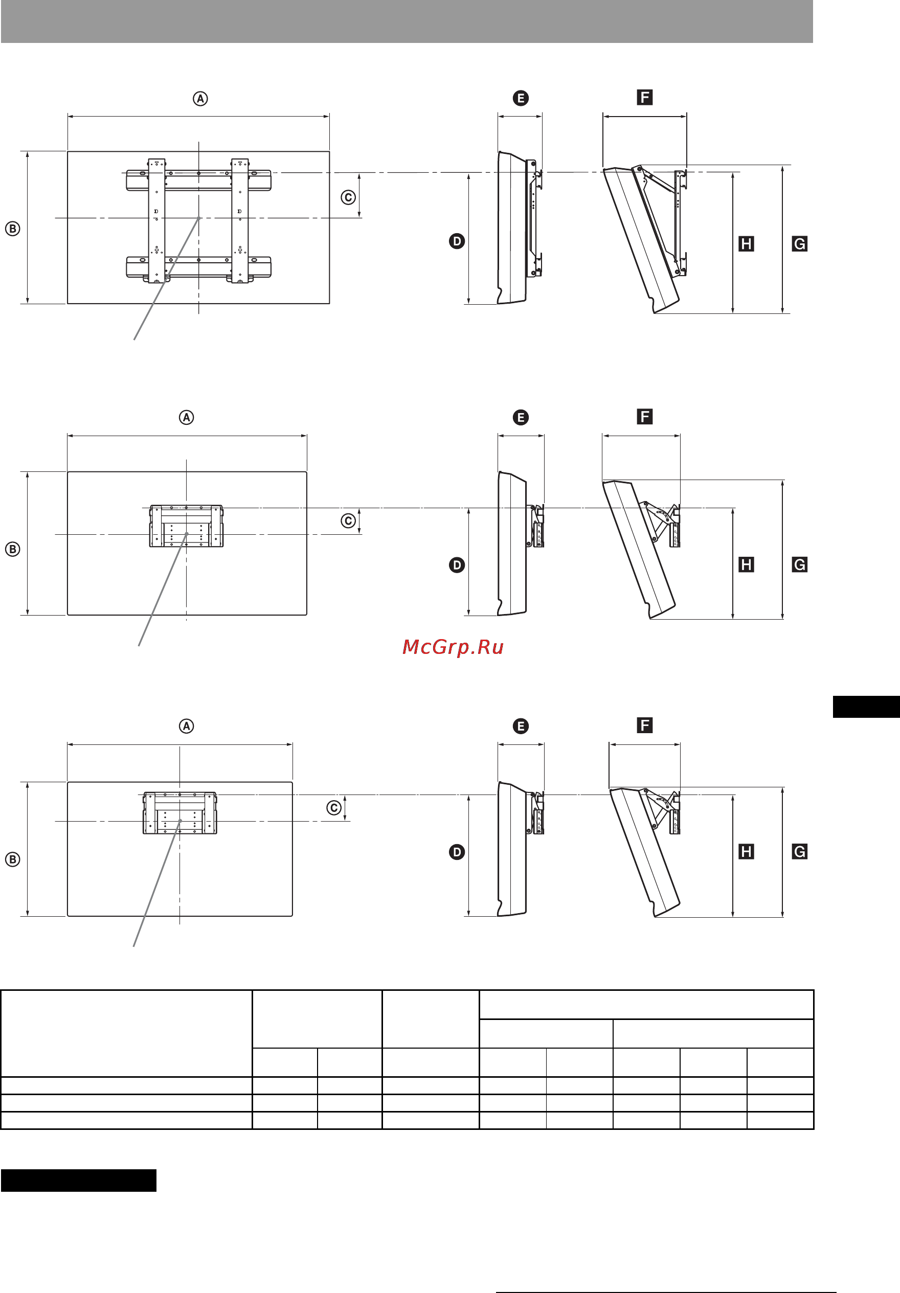 Sony KDL-19L4000 Инструкция по эксплуатации онлайн [249/255] 38538